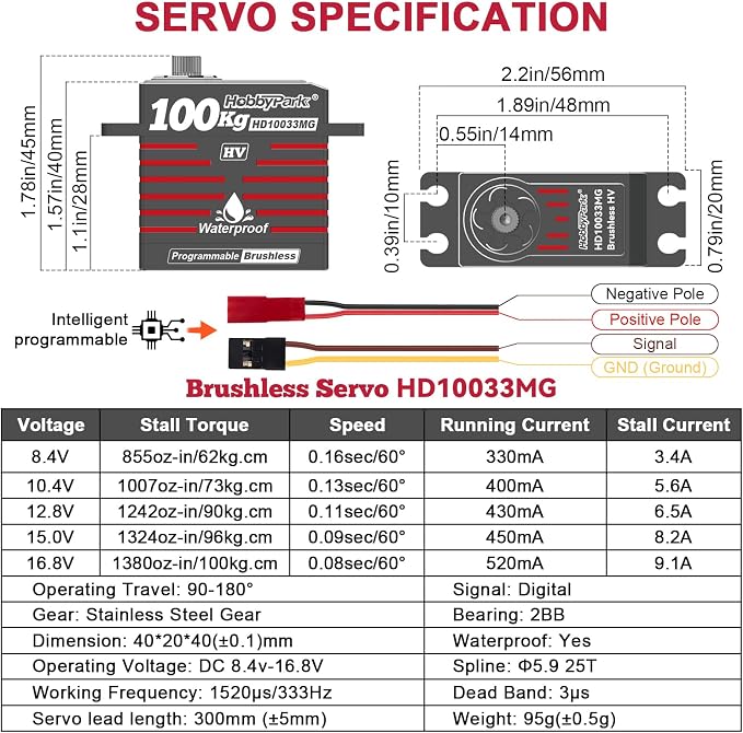 Servo HobbyPark 100KG 16.8V Metal Impermeable miniatura 5