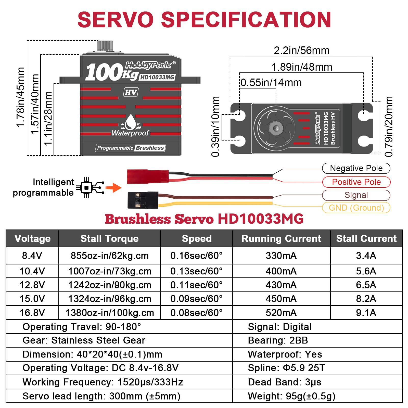 HobbyPark Servo impermeabile 16.8V Servo 16.8V Servo ad alta coppia Motore Brushless Motore Full Metal Gear RC Servo Programmabile per 1/8 1/10 RC Crawler Truck RC Auto Buggy Angolo di controllo