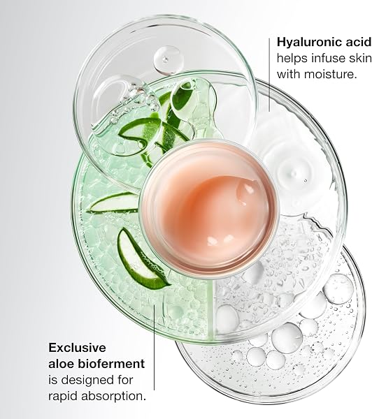 Clinique Moisture Surge 100H Auto-Replenishing Hydrator Oil Free Face Moisturizer | With Hyaluronic Acid, Aloe Bioferment and Vitamins C + E | For All Skin Types | Hydrating + Moisturizing - 4