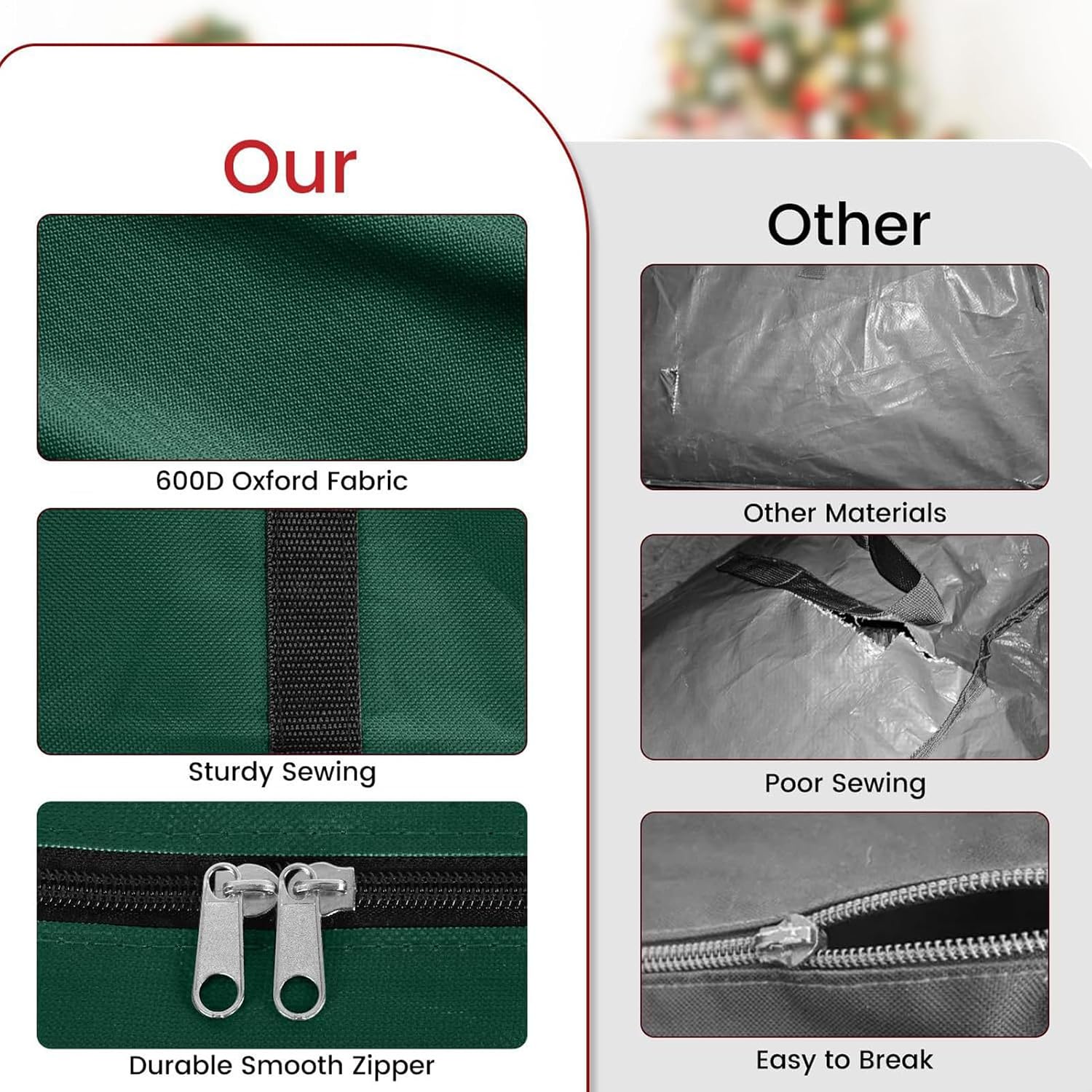 Christmas Tree Storage Bag - 7.5in Heavy Duty Tote Holder, Reinforced Handles, Waterproof Artificial Tree Organizer | Holiday Decor Packing Bag for College Dorm Living Room Bedroom Garage Outdoor