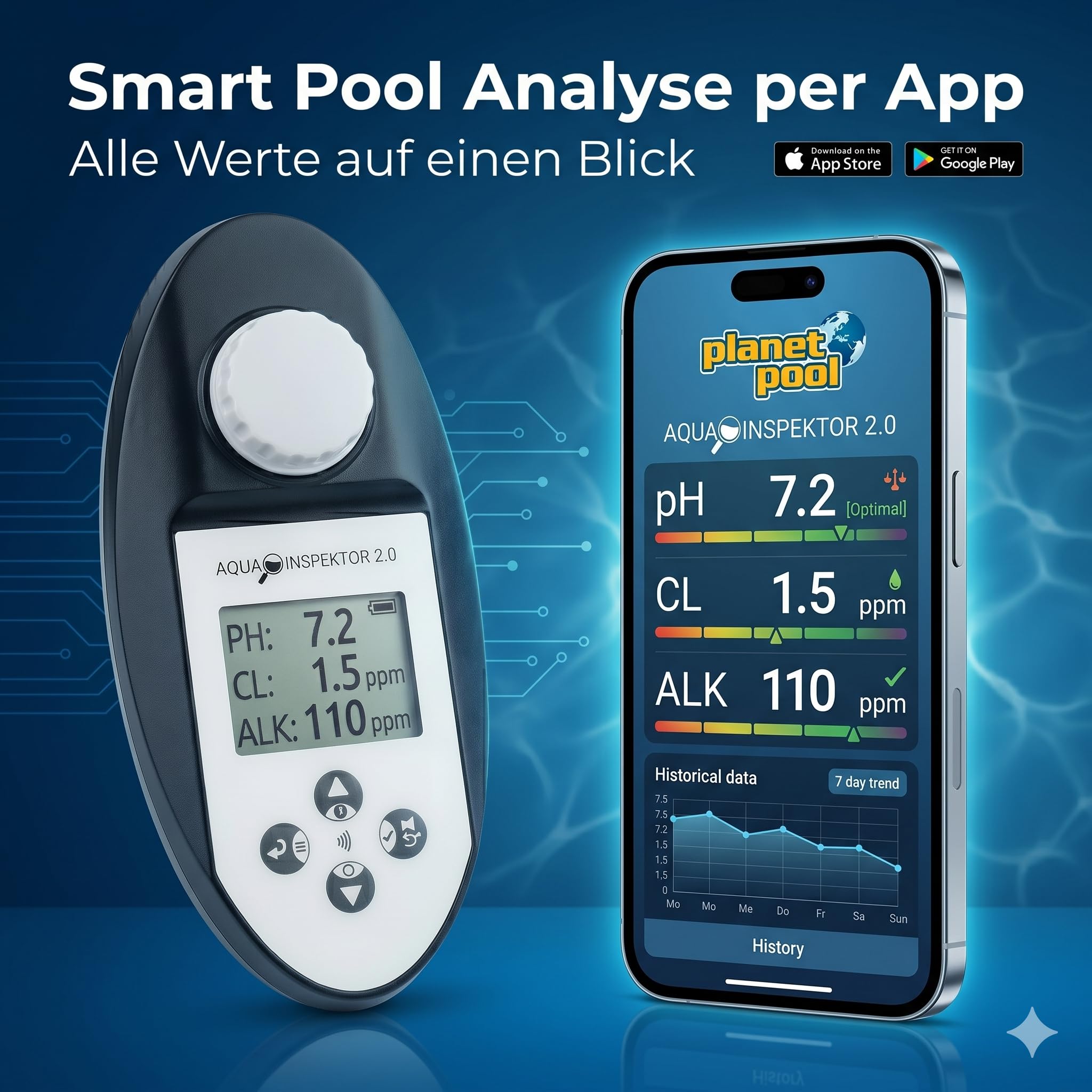 poolomio® Pooltester Digital mit NFC & App - Wassertester 11 Parameter | Messgerät für Pool, Whirlpool & Spa, misst Chlor, pH, Brom, Alkalinität u.v.m., IPX7 wasserdicht, inkl. Reagenztabletten