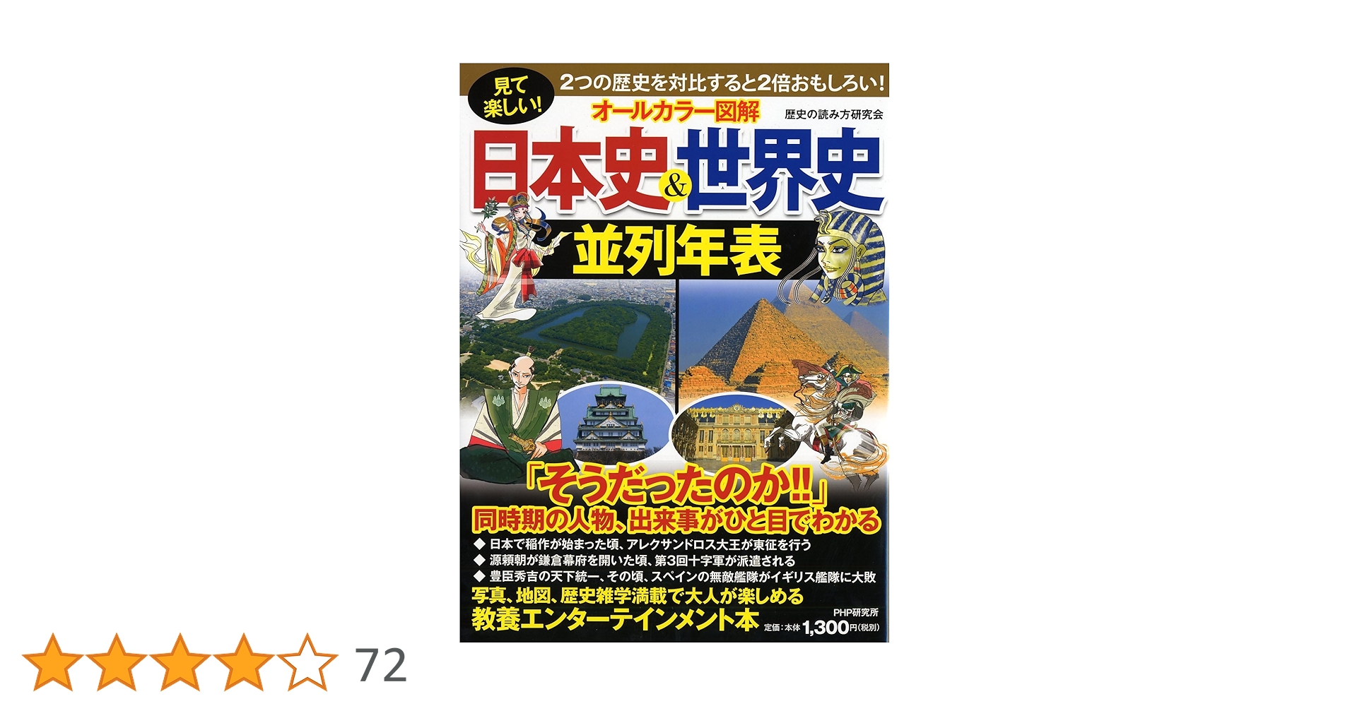 世界の歴史 全15巻 年表付き 91NykAw6LgL._AC_UF350,