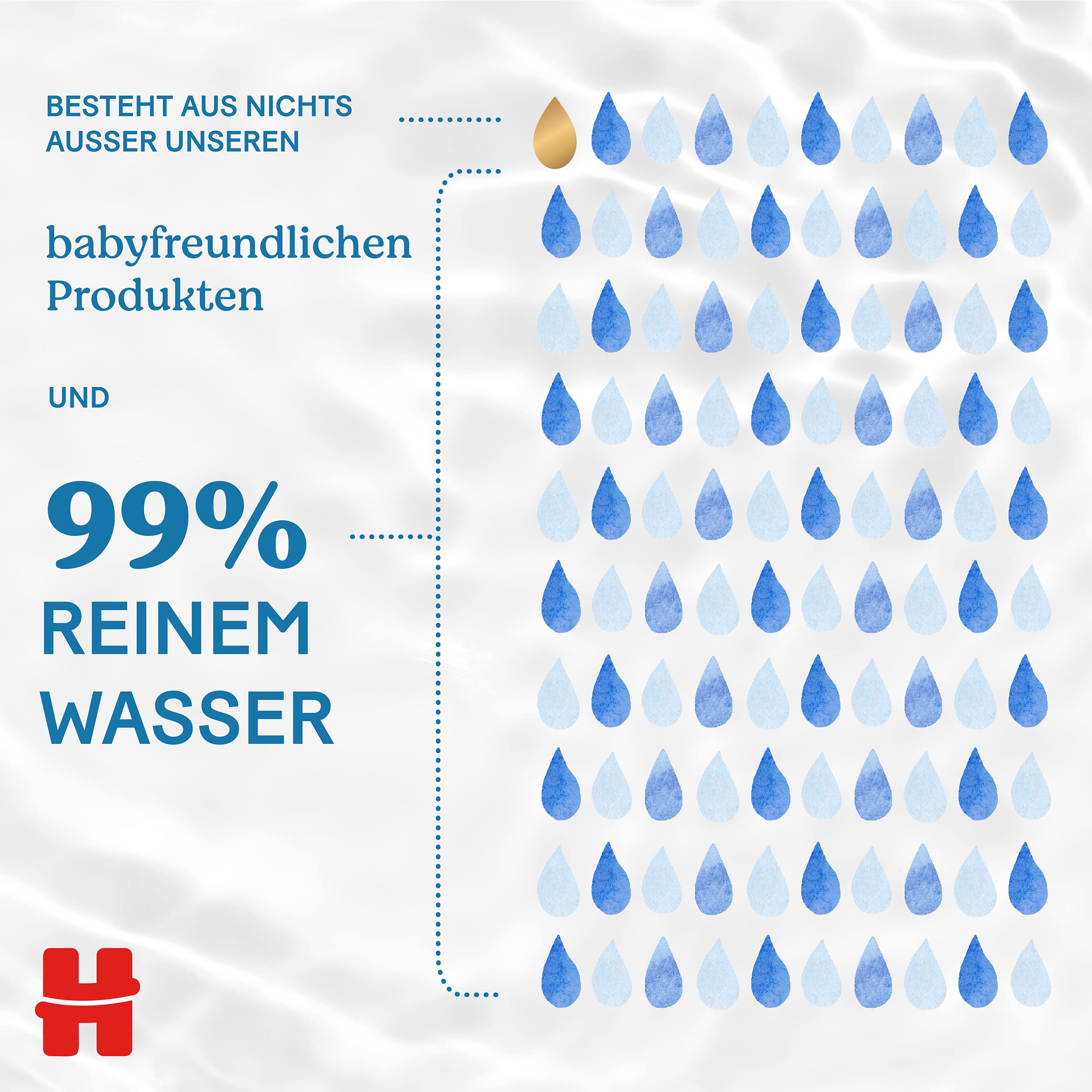 Huggies Pure Extra Care Sensitive Baby-Feuchttücher, Für den ganzen Körper, 99% reines Wasser, Parfümfrei, 8 x 56 Tücher, Monatsbox