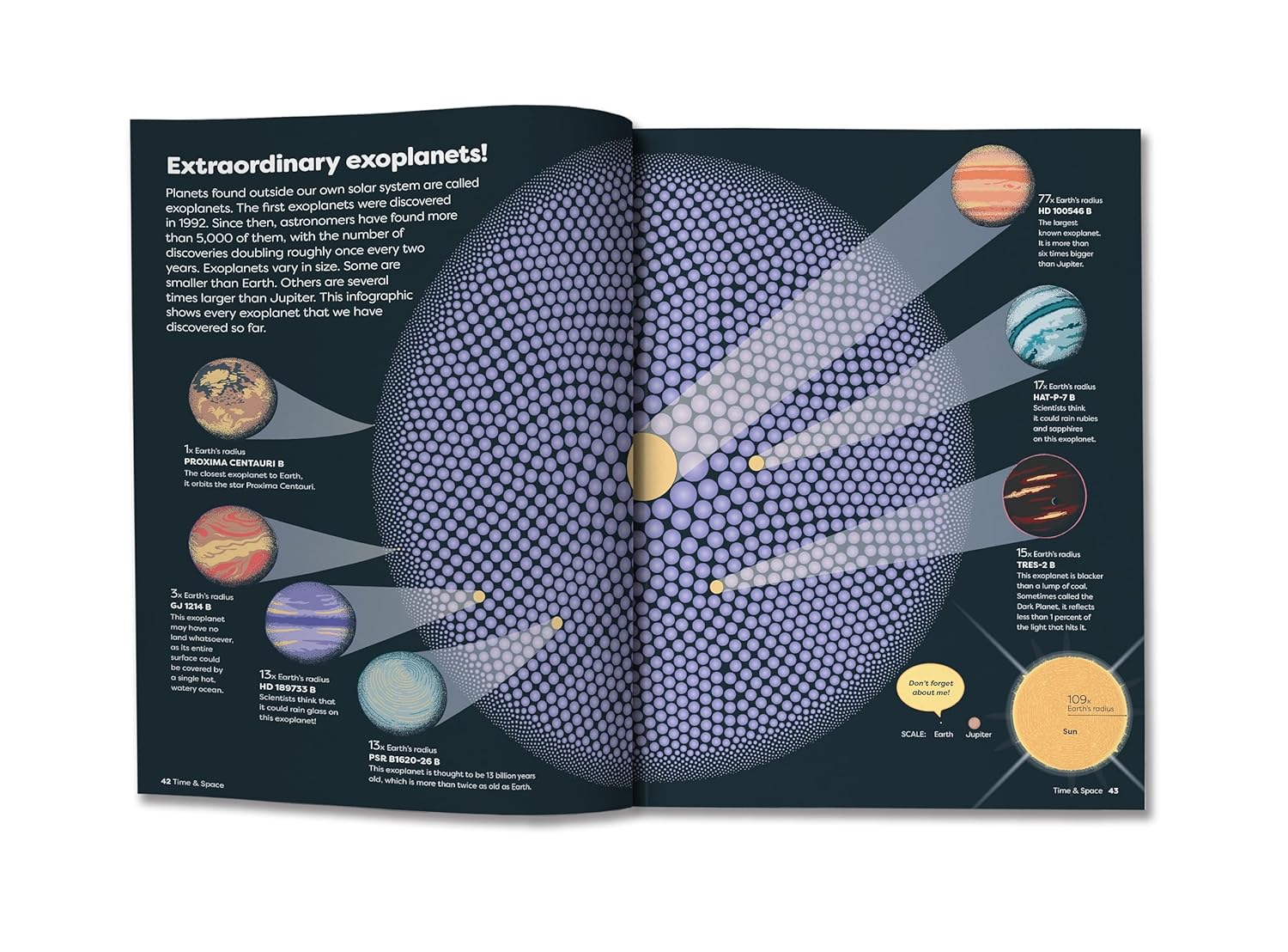 Britannica's Encyclopedia Infographica: 1,000s of Facts & Figures―about Earth, space, animals, the body, technology & more―Revealed in Pictures - Image 4