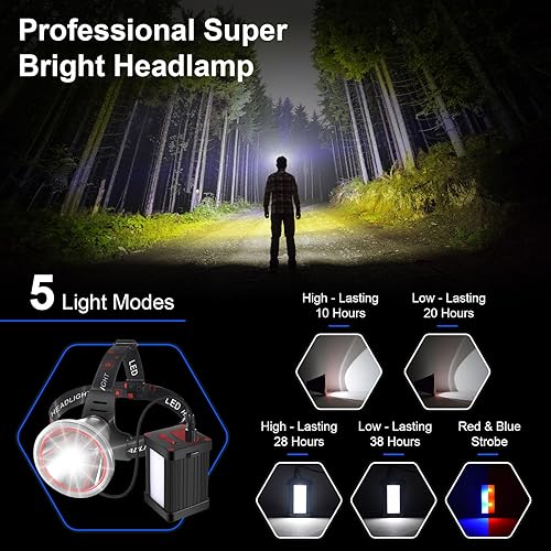 Miniatura 6 de ErayLife Faros de caza recargables de 12800 mAh, linterna de mano libre, ángulo de 90  ajustable, 1200 lúmenes, faros superbrillantes, impermeables,