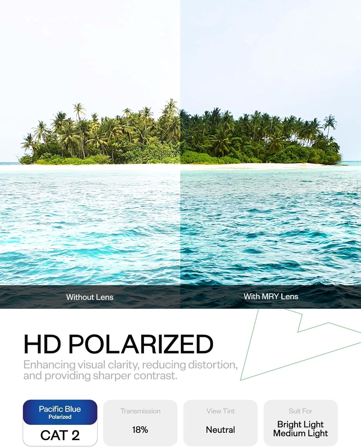 Mryok Replacement Lenses Compatible with Oakley Double Edge OO9380 66mm Sunglasses, HD Polarized, UV Protection