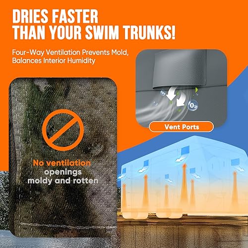 Miniatura 7 de King Bird, panel superior extragrueso cubierta de 4 capas y 4 fundas para las llantas, cobierta de viaje para caravana de lujo, se adapta a cubierta