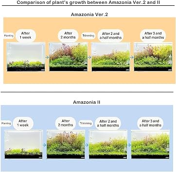 ADA Aqua Soil Amazonia Ver 2 ( 3L )