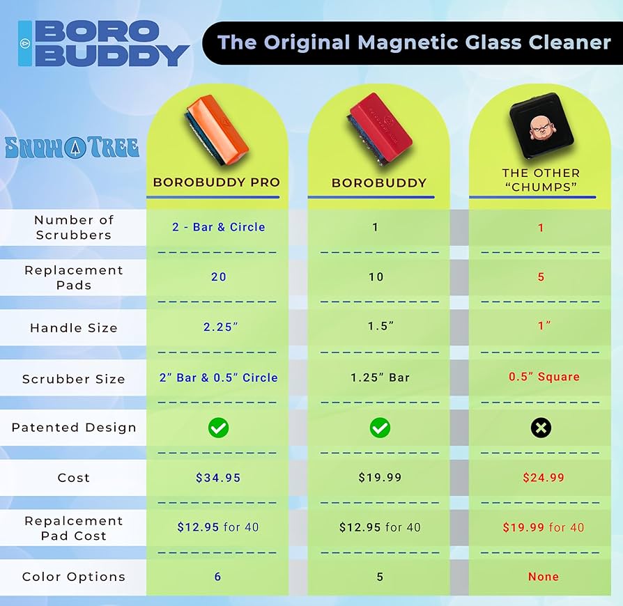 BRUNT Bravo.one タン Boraam Broadmoor Swivel Bar Stool with Arms, High-Back, Wood