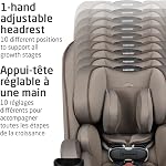 Maxi Cosi Kani 4-in-1 Car Seat, Convertible from Infant to Toddler (1.8-18 kg), Ultra Slim, Washable Seat Cover, Authentic Truffle