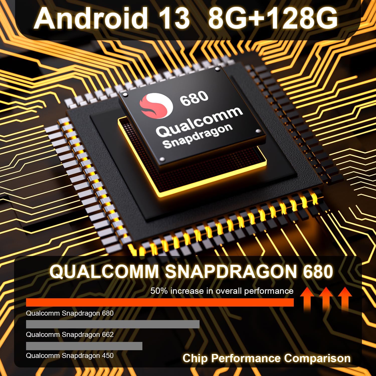 Diagram showing internal components and features like 83% screen-to-body ratio, full-lamination screen, 2.5D curved screen, aluminum shell, and Qualcomm Snapdragon 680.