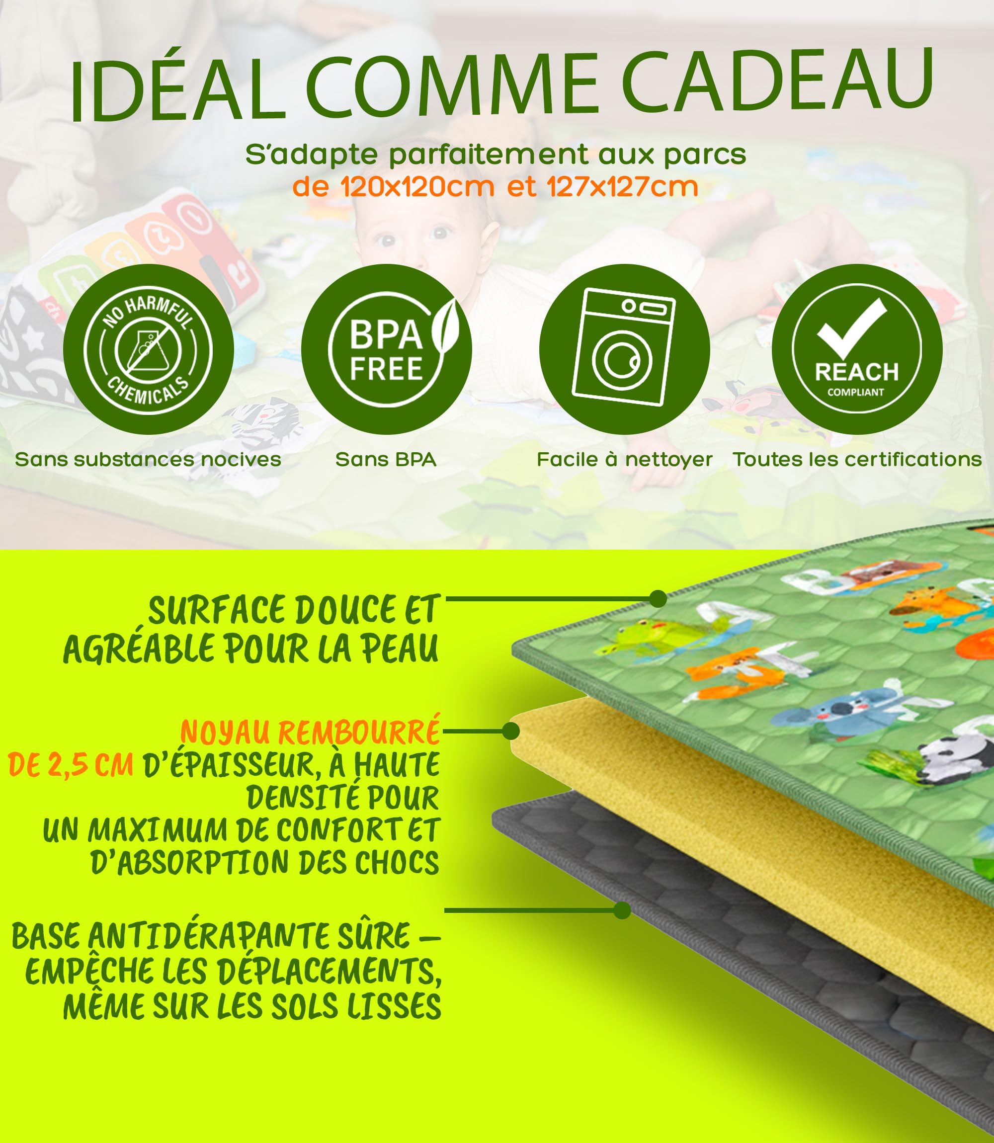 Tapis d'Eveil Bebe et de Jeux Pliable 0-6 Mois et 6-12 Mois 120x120 cm Mousse Garçon et Fille – Tapis Montessori Motricite Evolutif Epais de Sol pour Chambre + Parc Enfant + Jeu Exterieur VALBABY