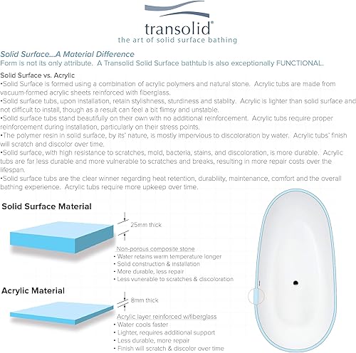 Miniatura 6 de Transolid SSH7236-01 Bañera independiente de karité, 72 x 36 x 20 pulgadas, color blanco