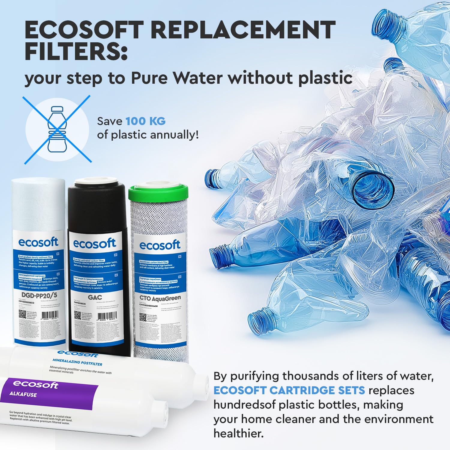 Ecosoft filtro de ósmosis inversa – Set de recambios 5 etapas sin bomba con alcalinizador | Agua potable doméstica equilibrada | Instalación bajo fregadero