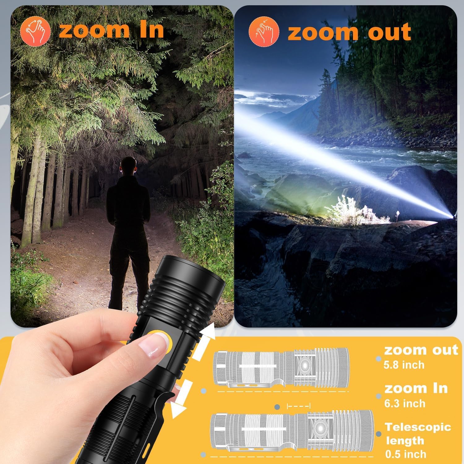 Linternas LED recargables de 20000 lúmenes altos, 1500 metros de largo haz de luz súper brillante, linterna magnética LED con zoom USB, 5 modos, linterna pequeña de haz largo para senderismo, camping