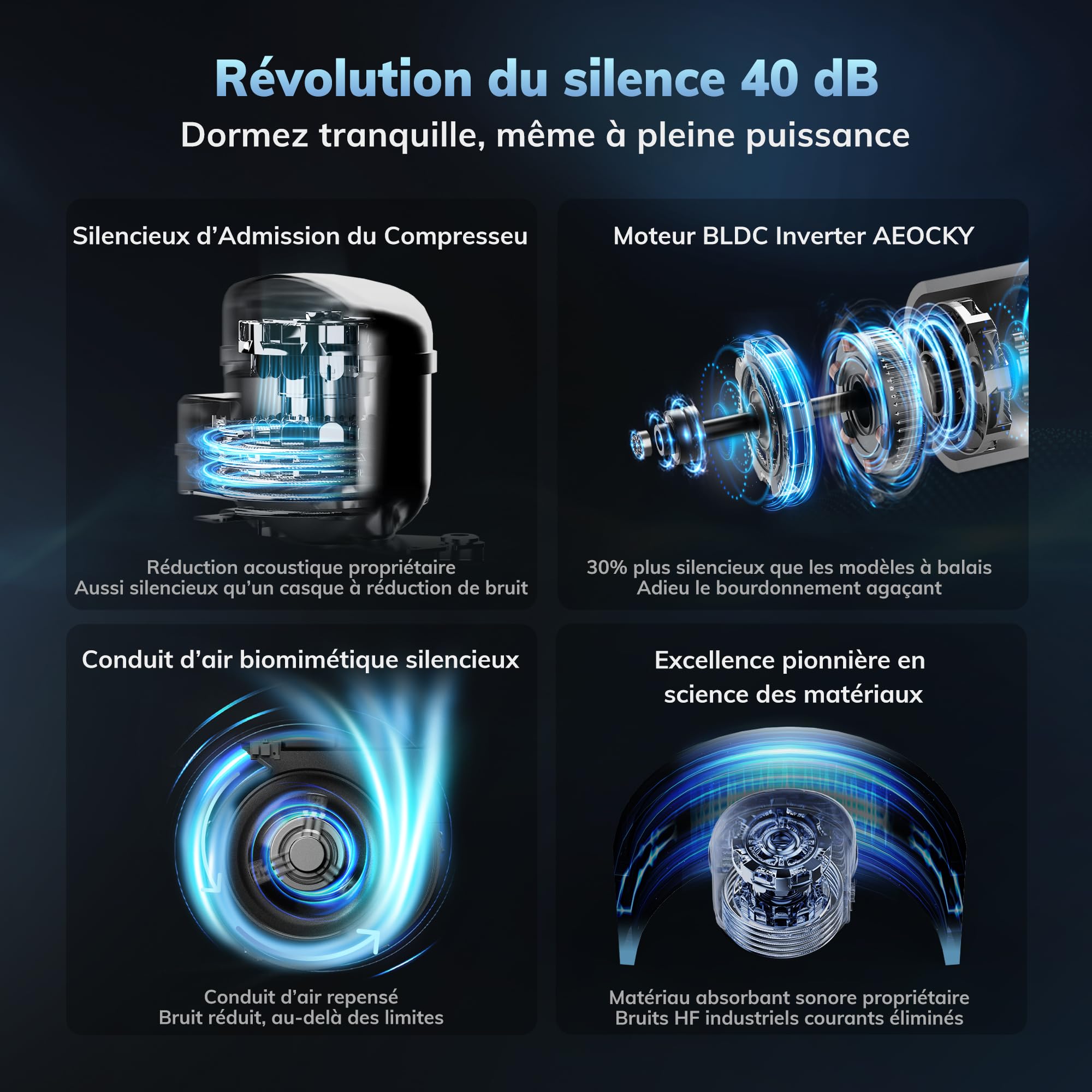 Déshumidificateur AEOCKY Max 25L/d, applicable à 200 m³ (50 m²), déshumidificateur à compresseur intelligent avec tuyau de vidange, pour sécher les vêtements, chambre, salle de bain, sous-sol