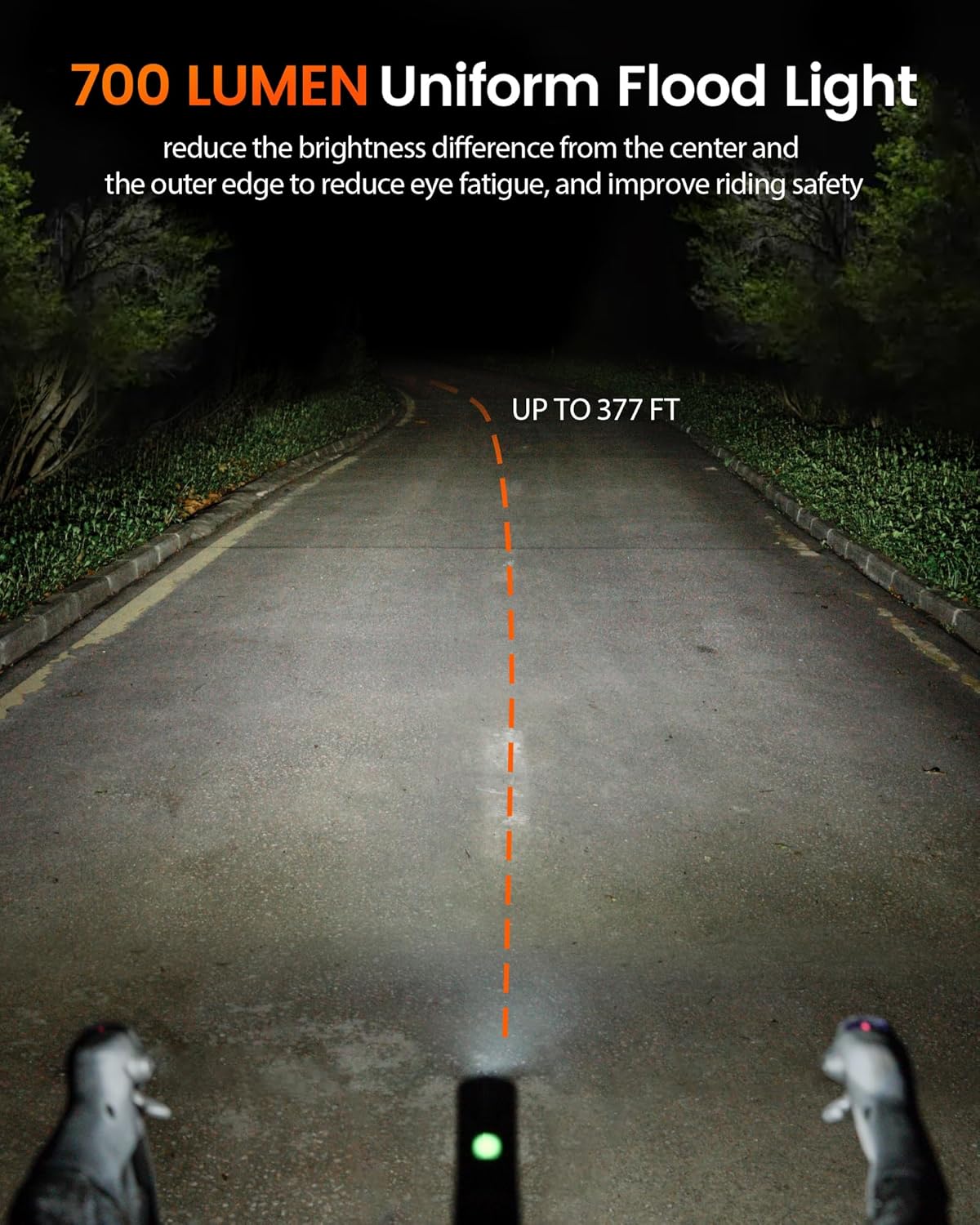 RAVEMEN K700 700 Lumen Flood Light