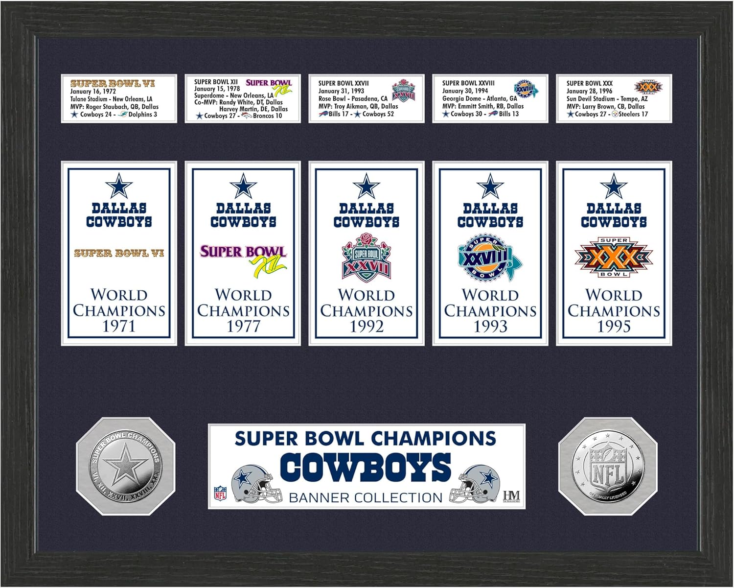 Highland Mint Dallas Cowboys 13" x 16" Banner Collection Silver Coin Photo Mint