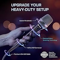 Vista 6 de CAROL AC-900S XLR - Micrófono vocal con cable - Micrófono supercardioide dinámico con tecnología de cancelación de ruido AHNC de doble motor