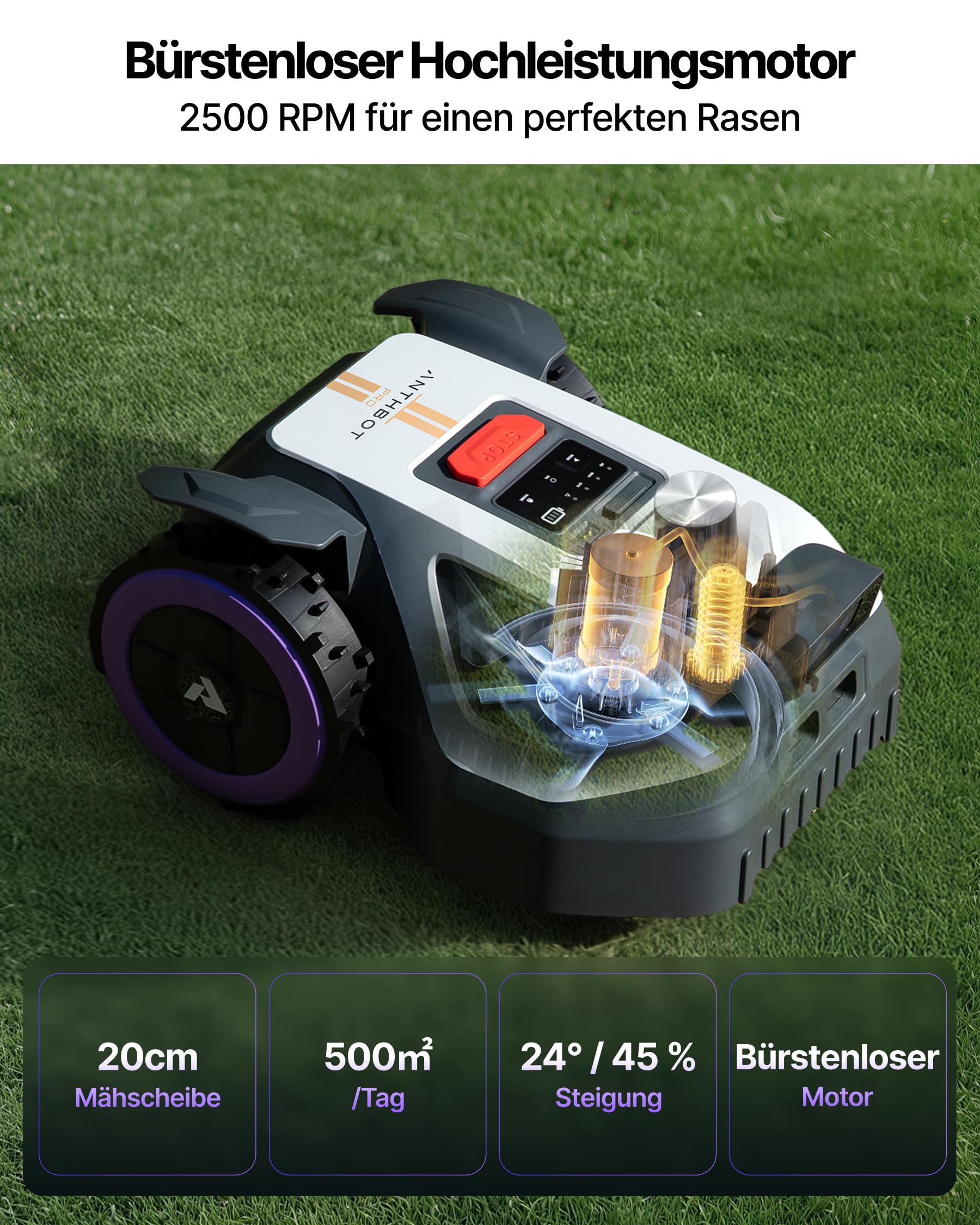 ANTHBOT M9 Pro Mähroboter ohne Begrenzungskabel – HoloSense 4-in-1 Navigation (360° LiDAR, RTK/NetRTK, Dual-Vision), 1000㎡, 45% Steigung, Schnitthöhe per App, Rasenmäher Roboter für komplexe Gärten