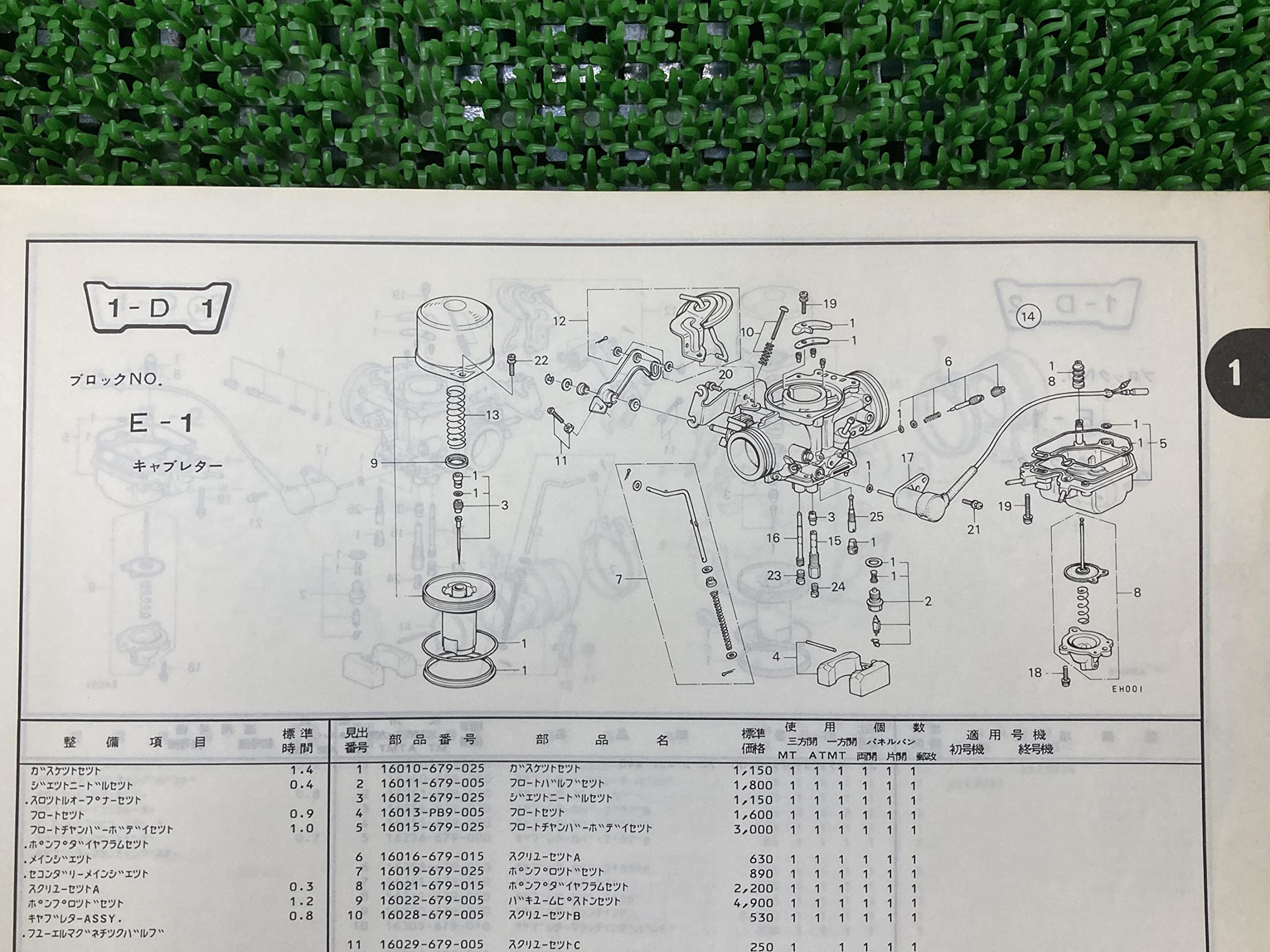 ホンダ アクティ トラック サービスマニュアル 配線図 ACTY TRUCK