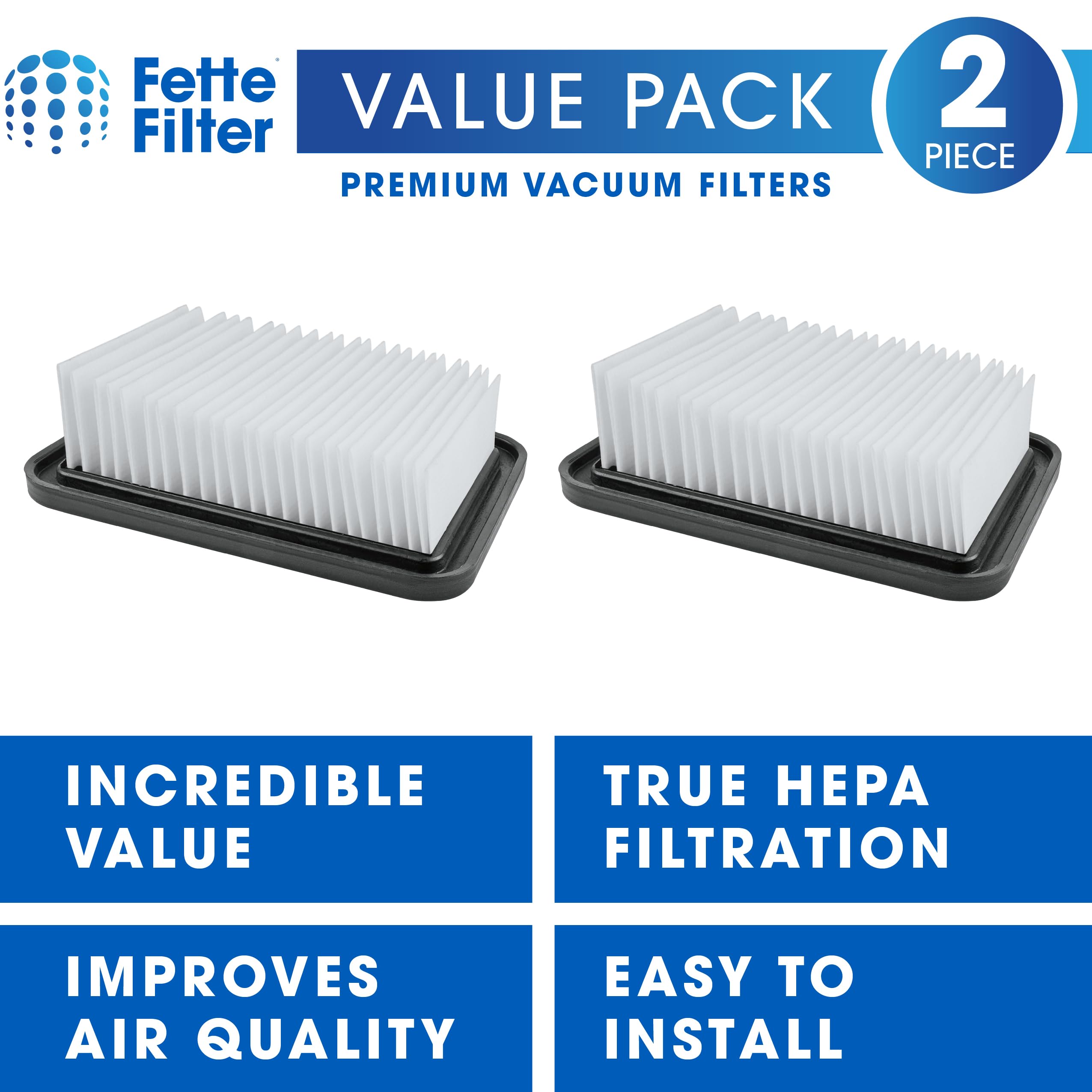 2-Pack HEPA Filters For Makita VC4210L, Milwaukee 8960-20 & Mirka Deros Vacuums - Replacement Dust Filters