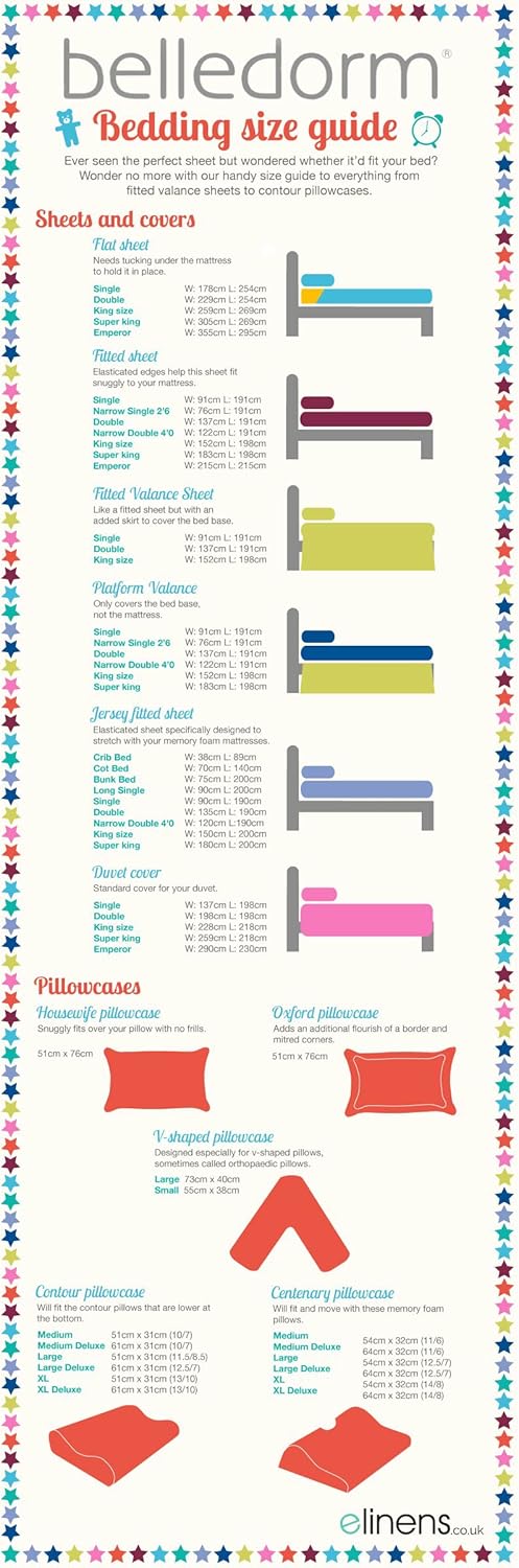 Belledorm Easycare Percale Duvet Cover (Twin) (Cloud)