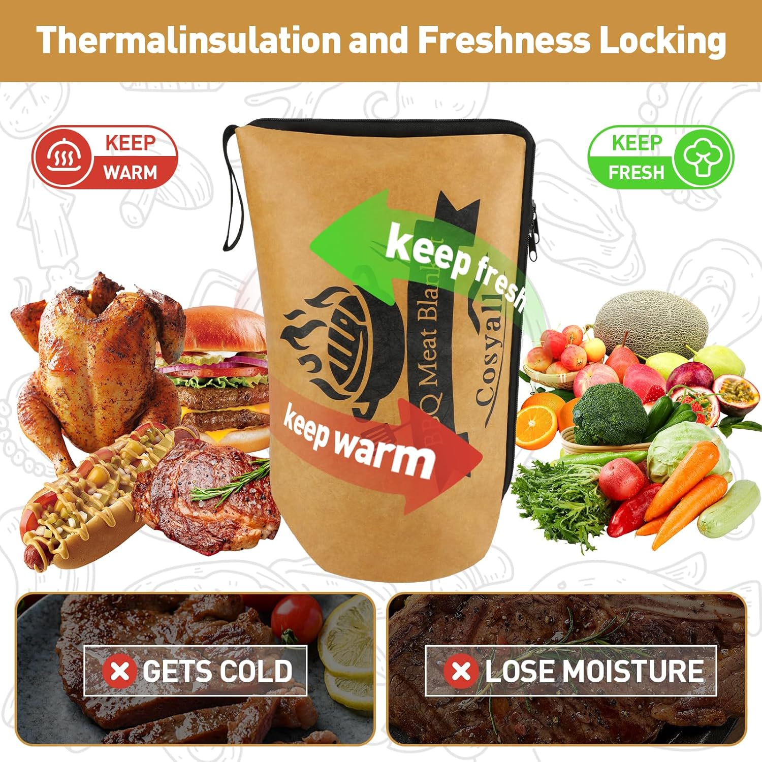 BBQ Blanket for Resting Meat,Smoker Meat Resting Blanket,Reusable Smoker Grilling Meat Insulated Resting Bag with Wide Mouth for Large Brisket/Beef/Pork Shoulders/Turkeys (BBQ Blanket 18in) - Image 3