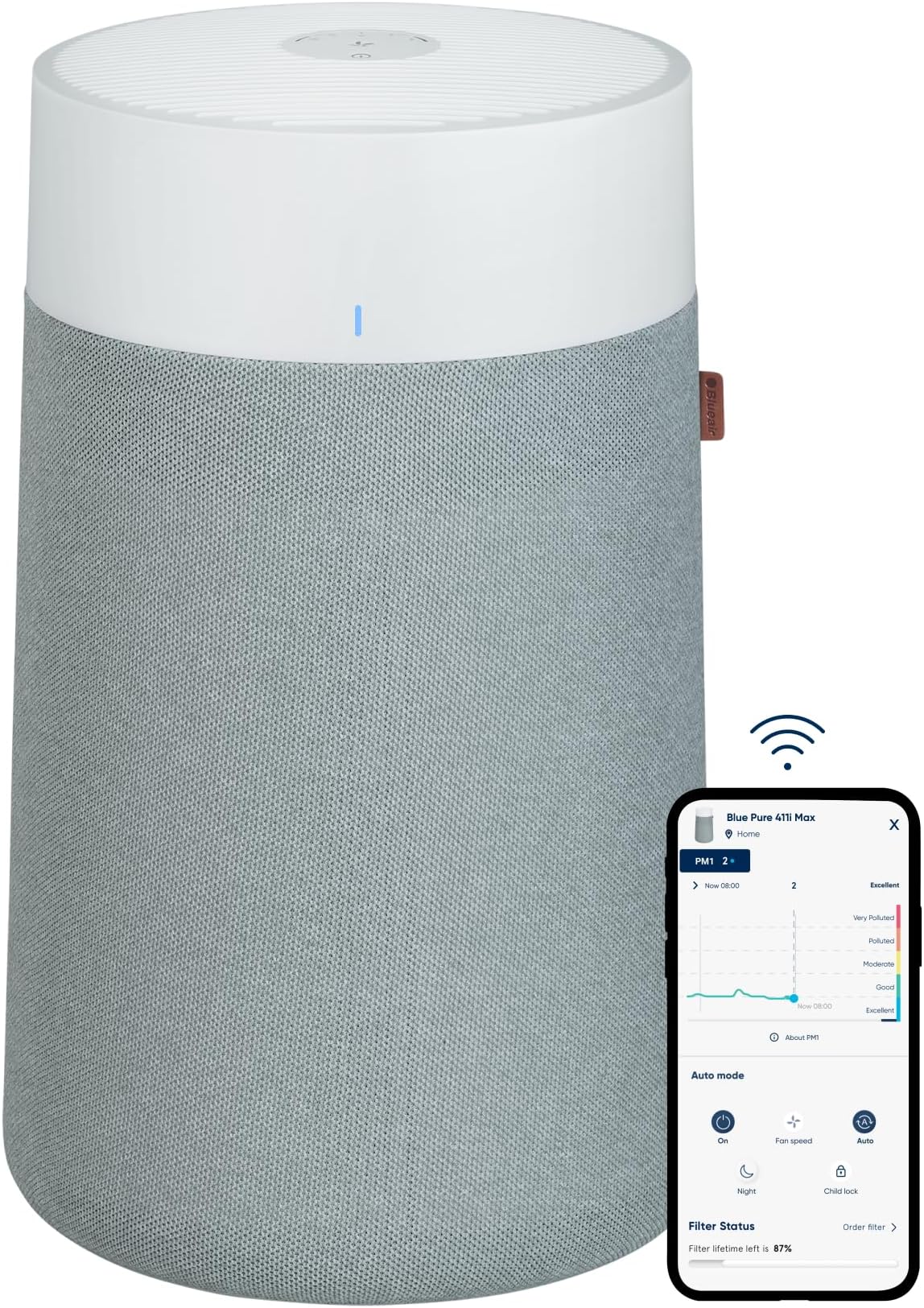 BLUEAIR Air Purifiers for Bedroom Air Purifiers for Home, Air Purifiers for Pets Allergies Air Cleaner, Smart Air Purifier Small Room Air Purifier Virus Air Purifier for Dust Mold Smoke Blue 411i Max