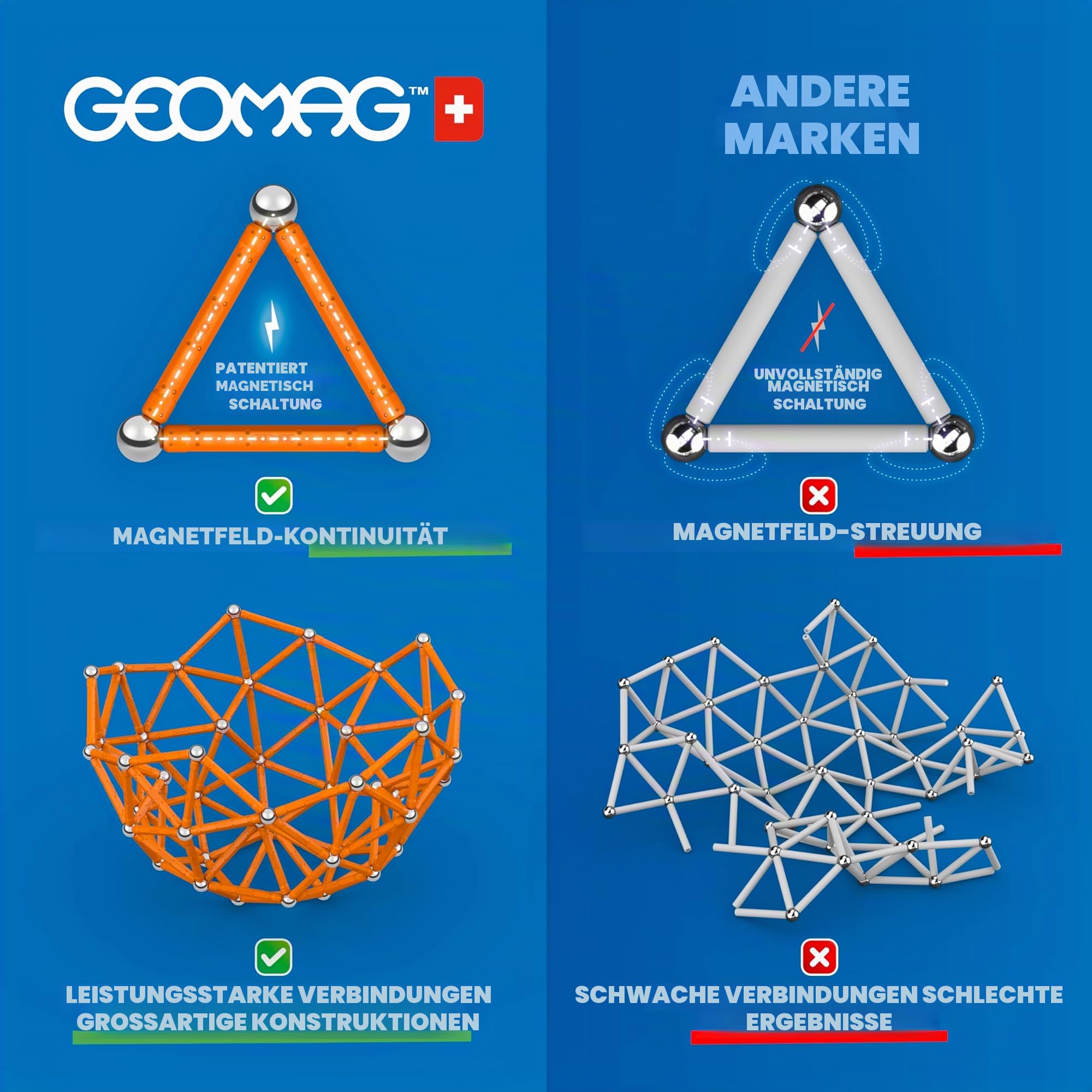 Geomag - Classic Panels 114 Teile - Magnetisches Konstruktionsspielzeug für Kinder - Green Line - Lernspiel aus 100% Recyclingkunststoff