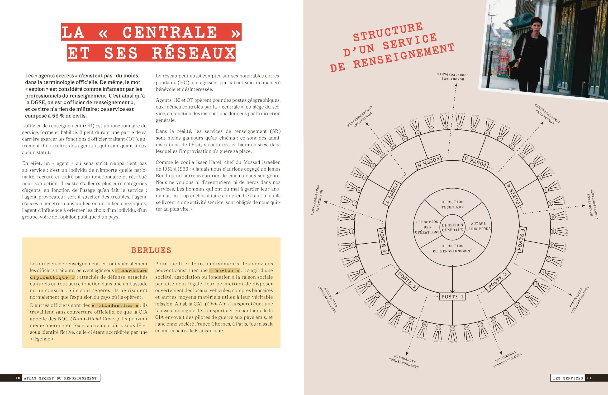 Atlas secret du renseignement - Édition augmentée du guide de l'espion, avec Le Bureau des légendes - Édition 2025