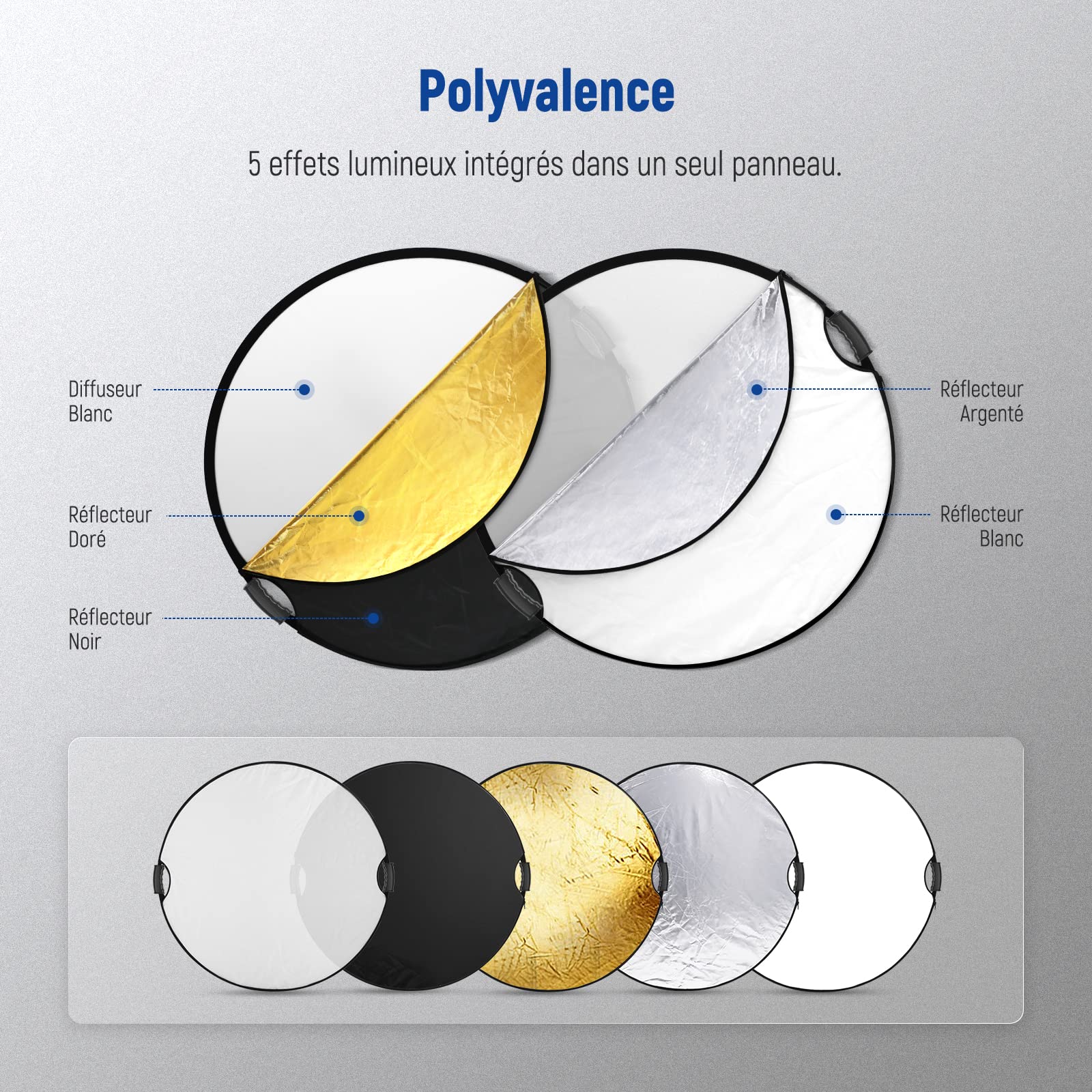 NEEWER Réflecteur de Lumière,Diffuseur de Lumière Multi-disques Pliable 5 en 1,Translucide/Argenté/Doré/Blanc/Noir,avec Poignées