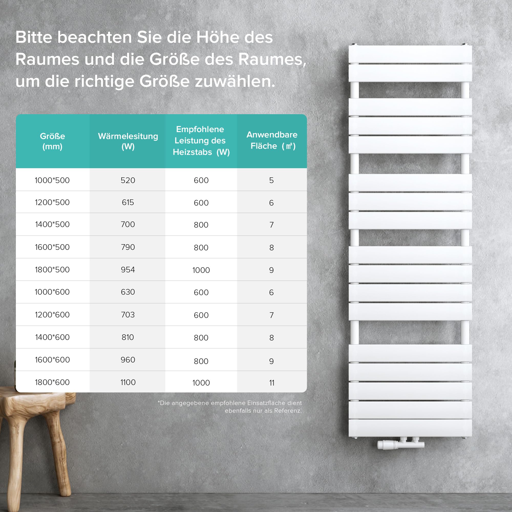 doporro Badheizkörper Design 180x60cm Weiß Paneelheizkörper Horizontal 2in1 Mittelanschluss Seitenanschluss
