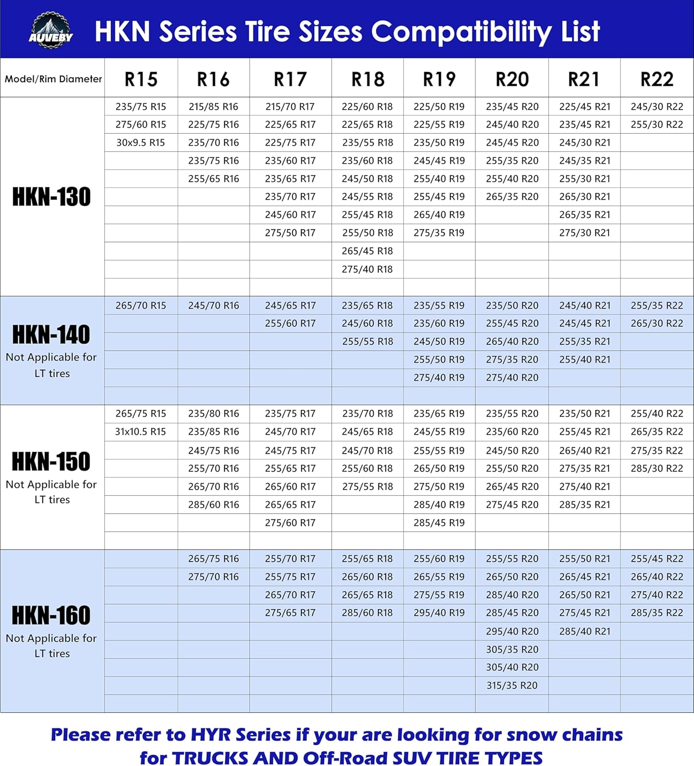 Snow-Chains Auto Fixing 1 Min Quick Fit Easy Installation Tire-Chains, Portable Reusable Universal Emergency Tire Traction Chain for Passenger Car, Pickup Trucks and SUV - Set of 2 (HKN-140)