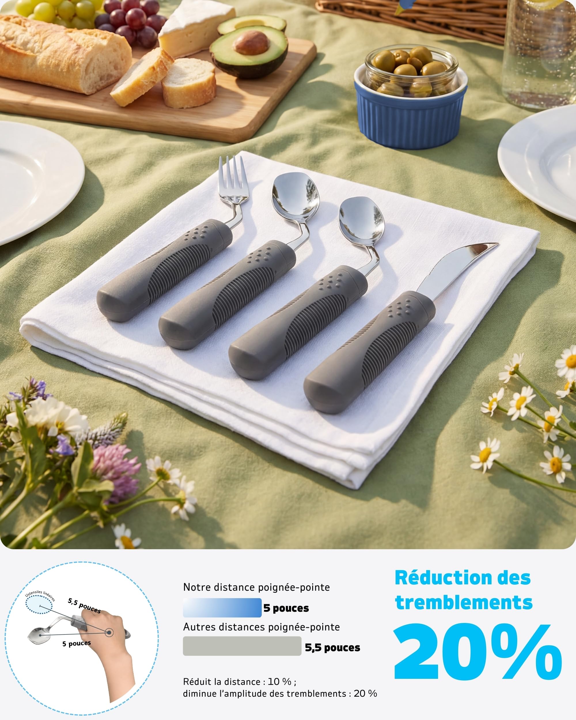 Set de couverts adaptés – Couverts lestés pour tremblements et Parkinson, couteau à bascule incliné à 42°et cuillère creuse, 71 g (gris, droitier)