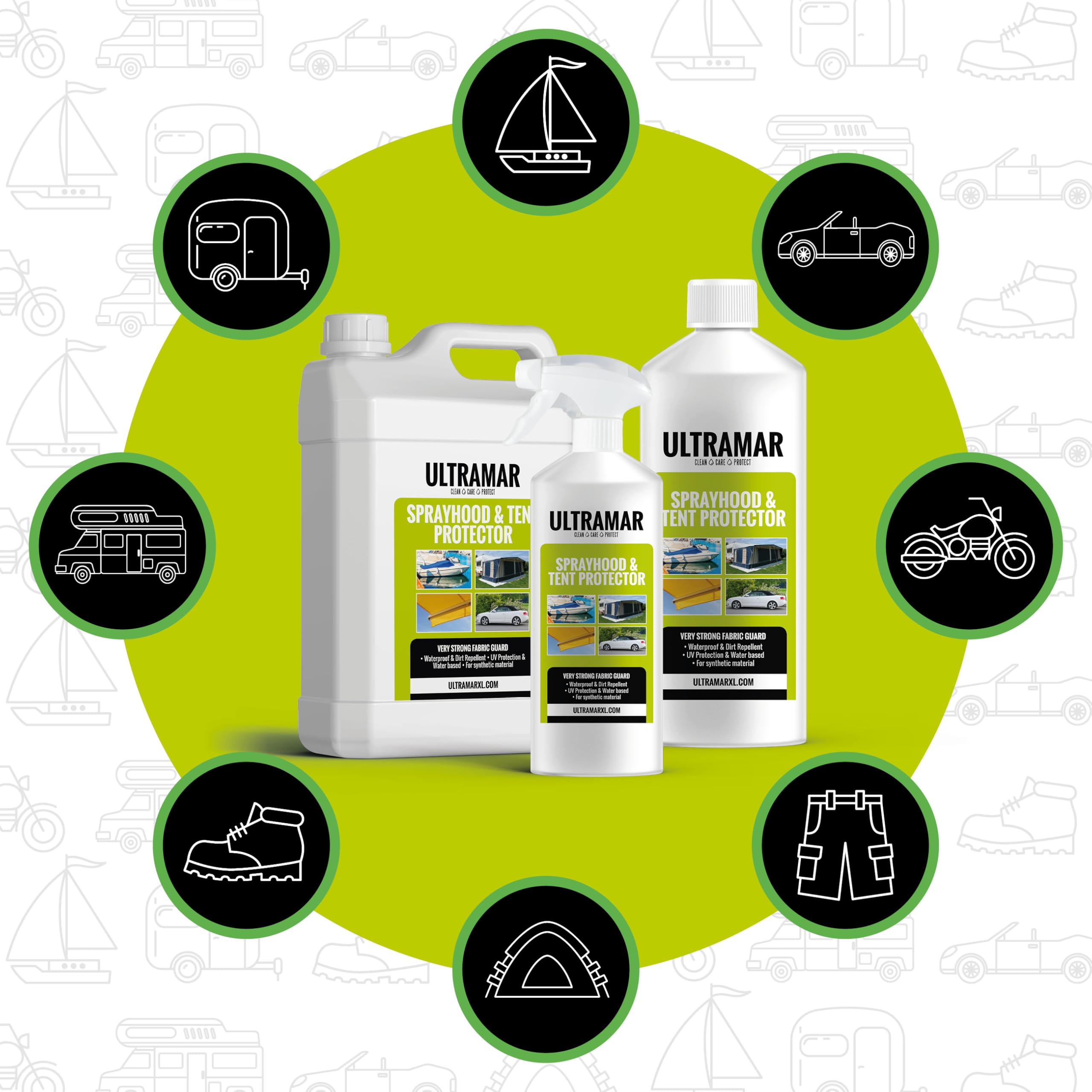 Ultramar - Sprayhood & Tent Protector - Imperméabilisant pour Tente, Bimini pour Bateau, Store Banne, Toit Convertible - Spray d'imprégnation - Imprégnateur