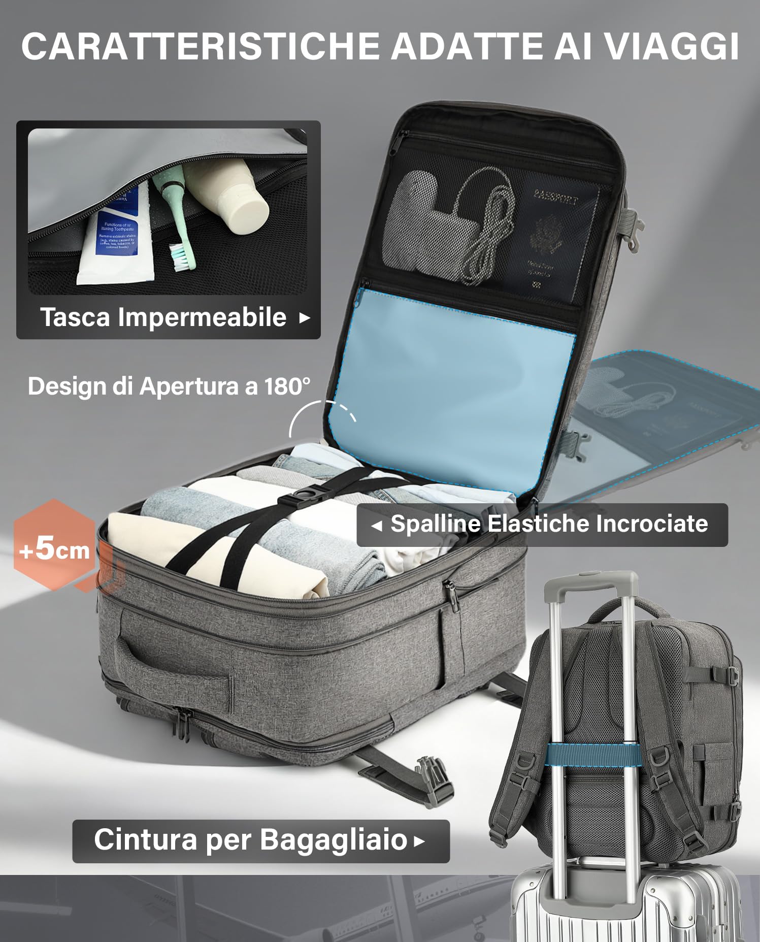 VANKEV Zaino da Viaggio Aereo per Ryanair EasyJet Eurowings Wizz Air Espandibile 40x30x20 a 40x30x25, 24L a 30L, Bagaglio a Mano Per Viaggi Adatta a Laptop da 15,6 Pollici grigio