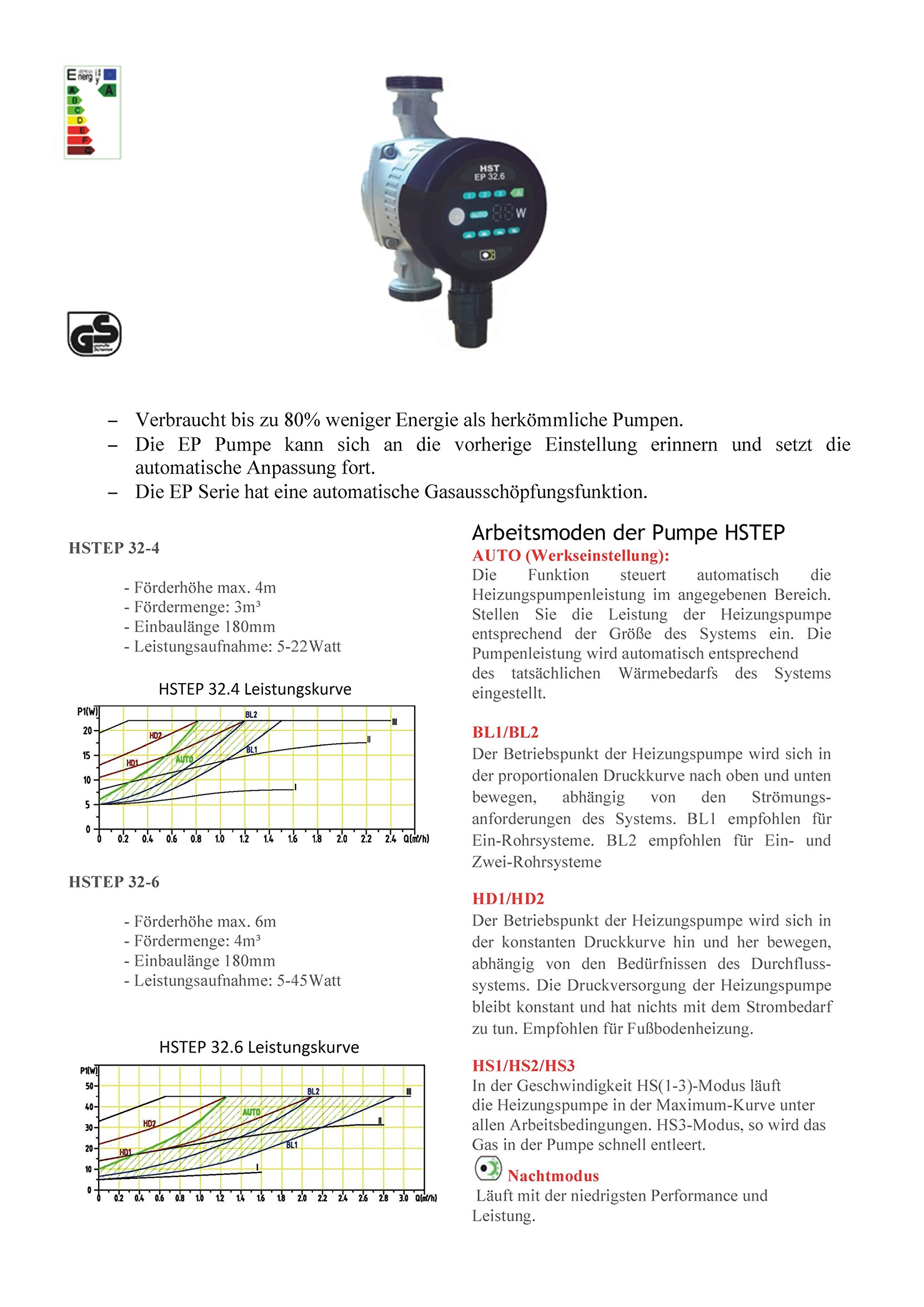 HST | Pompa di riscaldamento ad alta efficienza | Pompa di circolazione | HST EP 32-60/180 mm | Altezza di mandata 6 metri