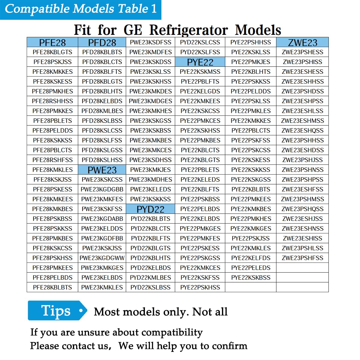2026 Upgraded OEM WR60X26866 V80E14MS2A3-57A611 WR60X26033 Refrigerator Evaporator Fan Motor, Compatible with GE Refrigerator, Strong Compatibility, Replace WR60X10356, WR60X10357, 10 Years Warranty