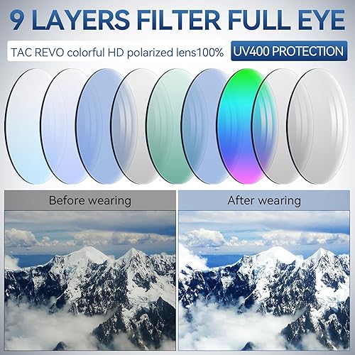 Miniatura 7 de Dollger Gafas de sol deportivas polarizadas para hombres, 100% protección UV, gafas de correr para mujeres, béisbol, ciclismo, golf, pesca