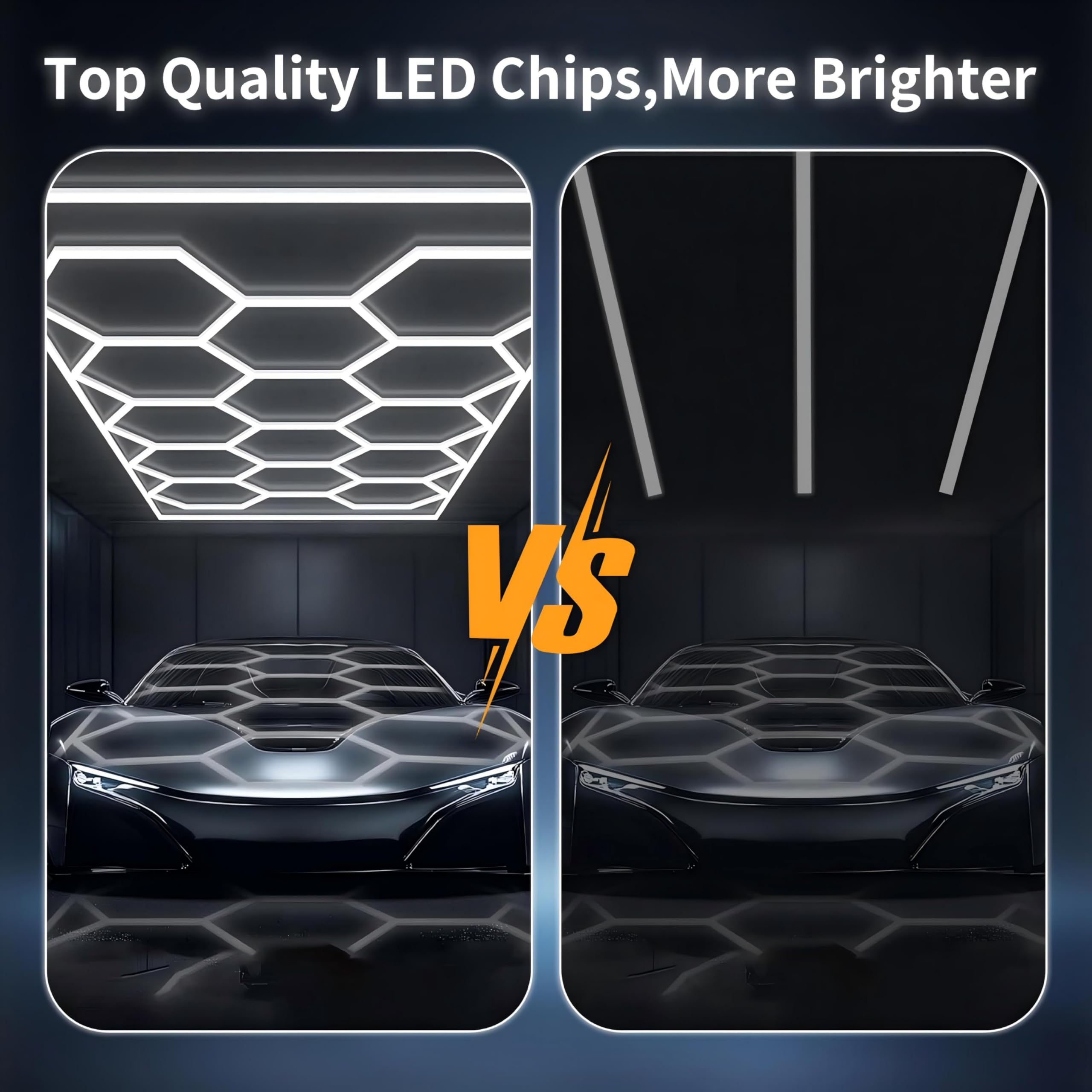 hexagon LED 14-Hex 720W 6500K Verformbare LED Werkstatt- & Deckenleuchte | Sechseck Garage Licht für Garage, Werkstatt & Arbeitsplatz | 14-Loch mit Rahmen