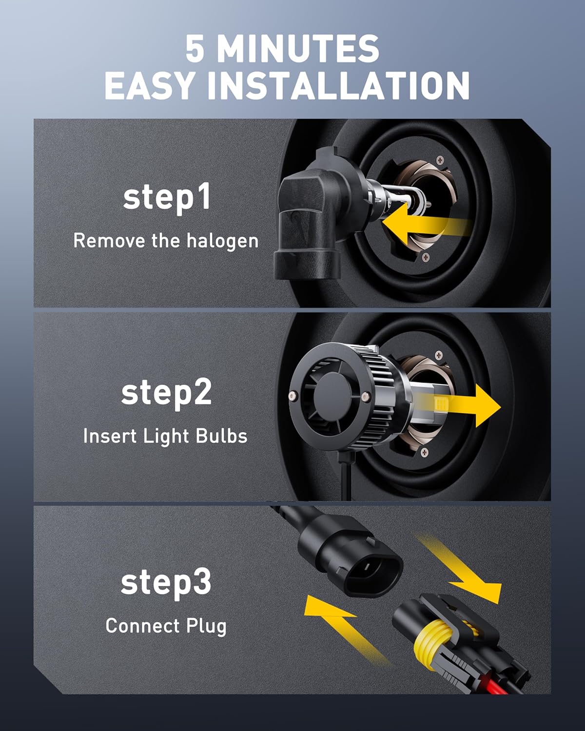 AUXITO 9005 Light Bulbs, 50000LM 1000% Brighter 6500K Cool White HB3 Light with Fan, LED Fog Light 30 Years Lifespan, CANbus Ready No Flicker, Pack of 2