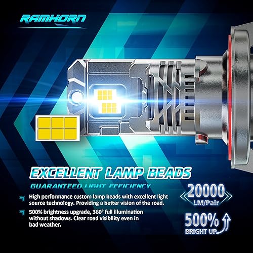 Miniatura 33 de RAMHORN Bombillas H11, bombillas 500% de brillo, diseño mejorado de 6500 K, luz antiniebla blanca Plug N-Play, paquete de 2