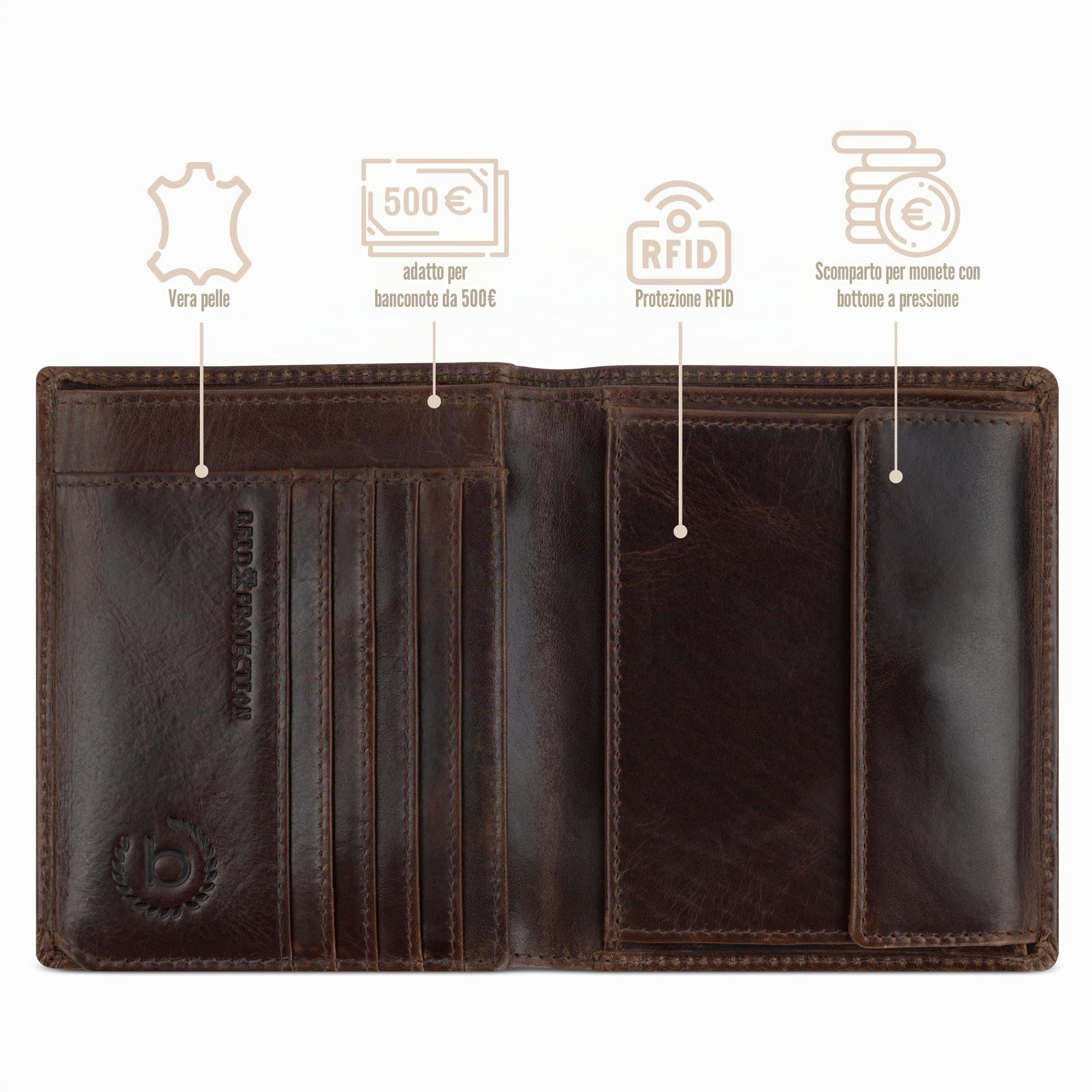 bugatti Romano Portafoglio Uomo Pelle con Protezione RFID, Verticale