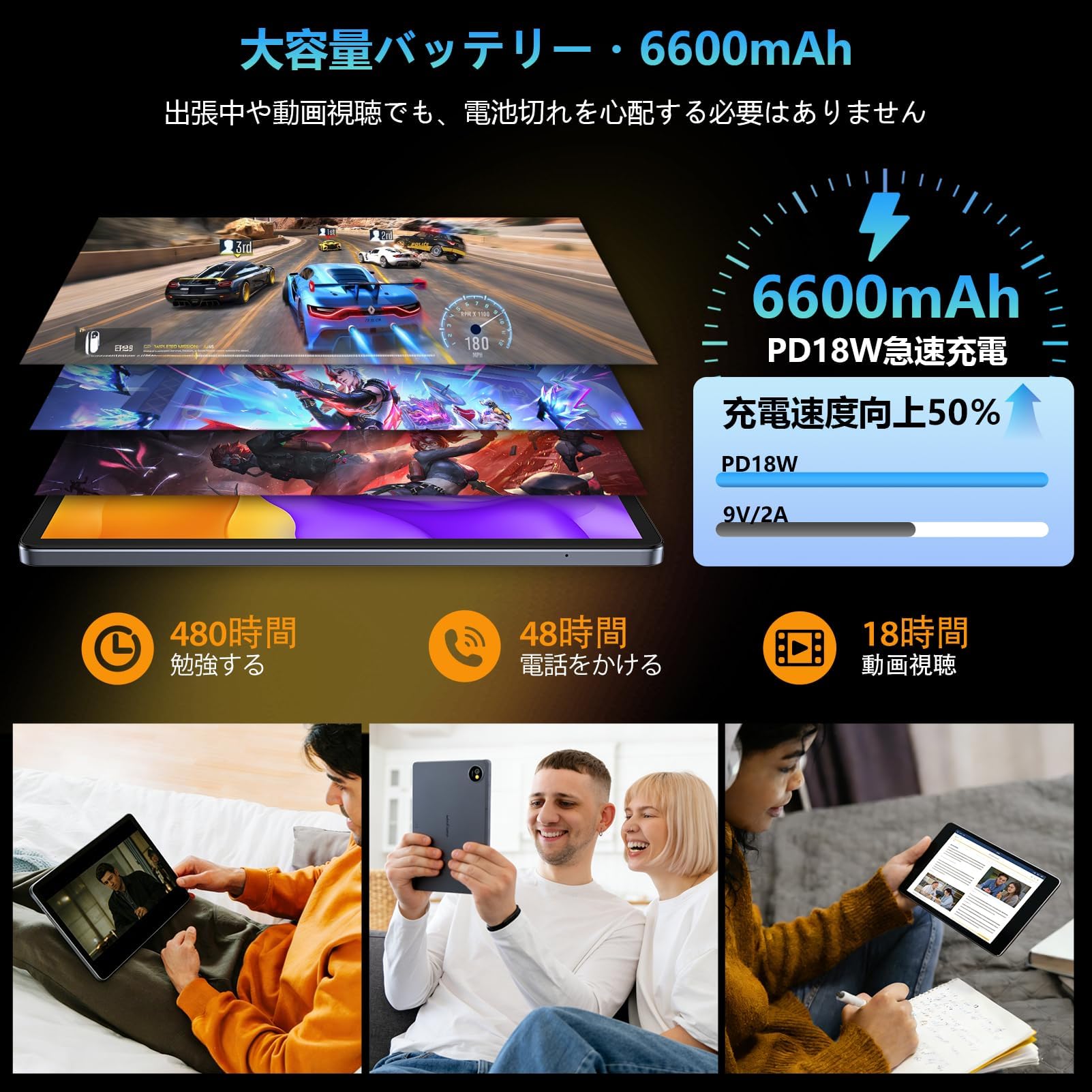 Amazon.co.jp: Android 15 タブレット 10インチ Widevine L1 Netflix