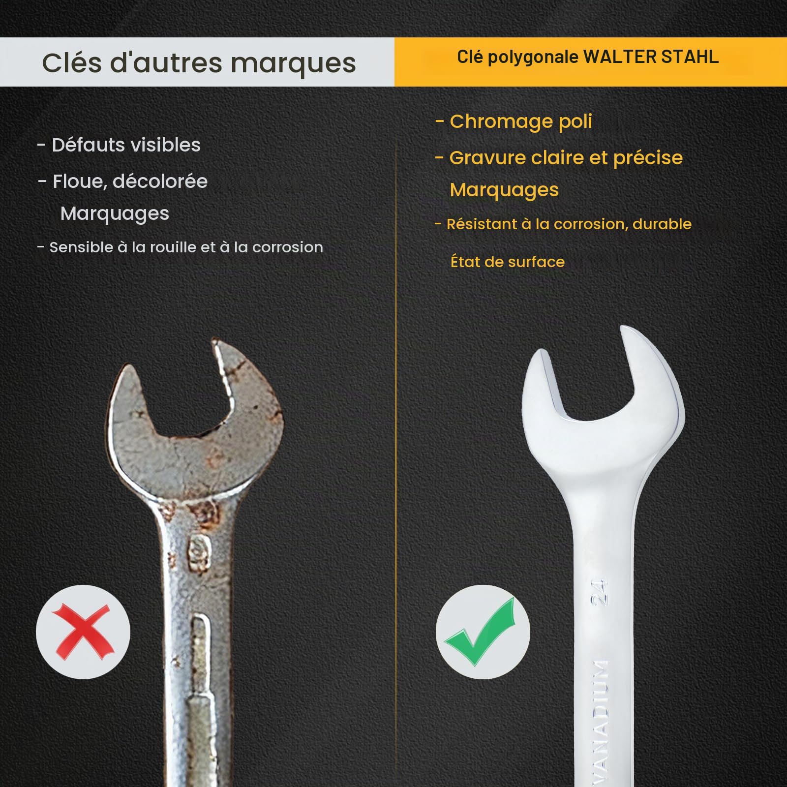 Walter Stahl Germany 22 pièces de clés à cliquet, jeu de clé à cliquet, clé à molette ouverte 6-32 mm pour réparation de vélo et de voiture, 72 dents, plage de rotation de 5°, acier Cr-V