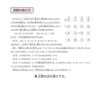 宮本算数教室の教材】強育パズル ナンバー・スネーク 【小学校全