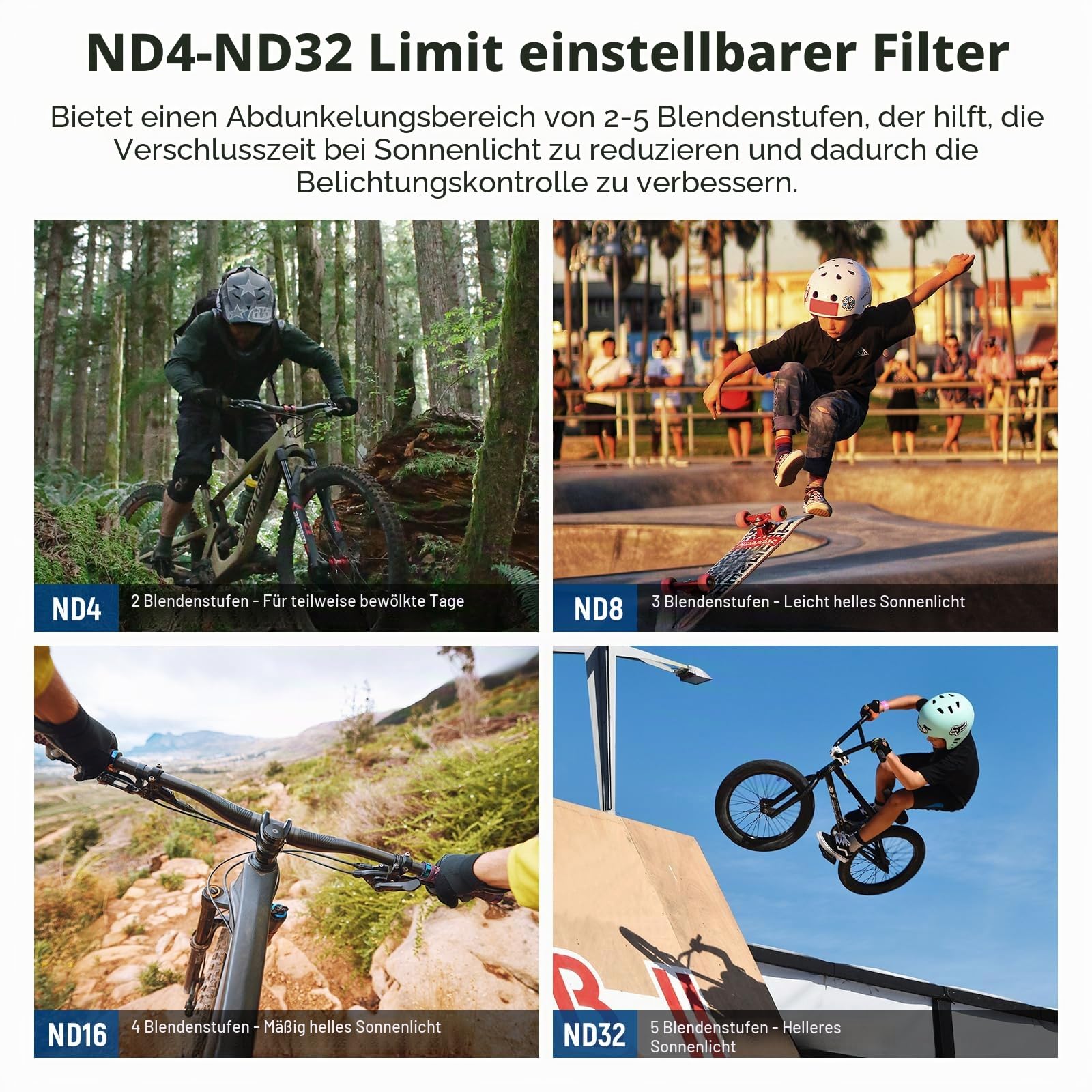 NEEWER Variabler ND4-ND32 Filter, kompatibel mit GoPro Hero13, Hero12, Hero11, Hero10, Hero9, 2–5 Blendenstufen ND Filter mit Mehrschichtige Beschichtung, HD optischem Glas und schlankem Rahmen
