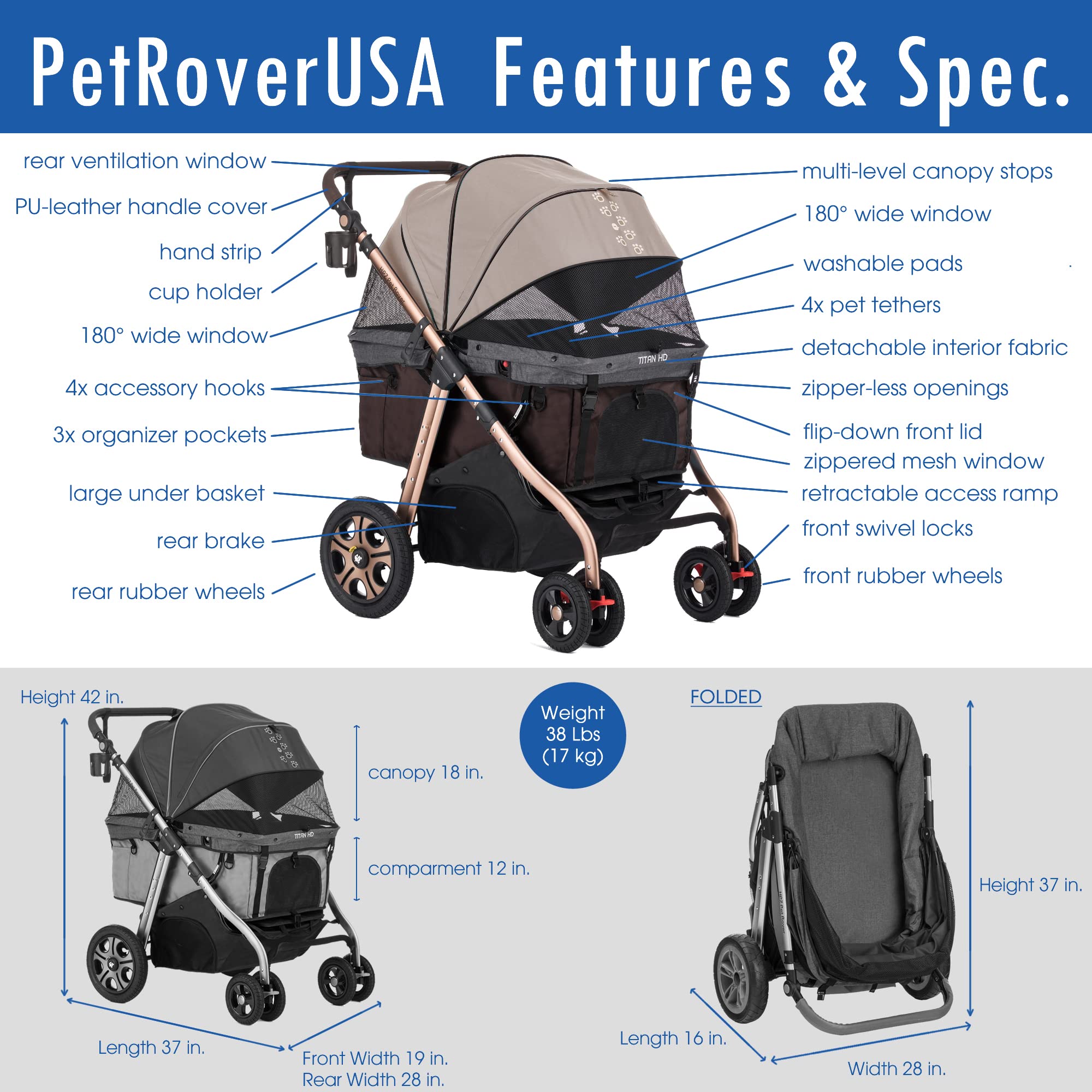 Amazon.com: HPZ Pet Rover Titan-HD Premium Super-Sized Dog/Cat/Pet