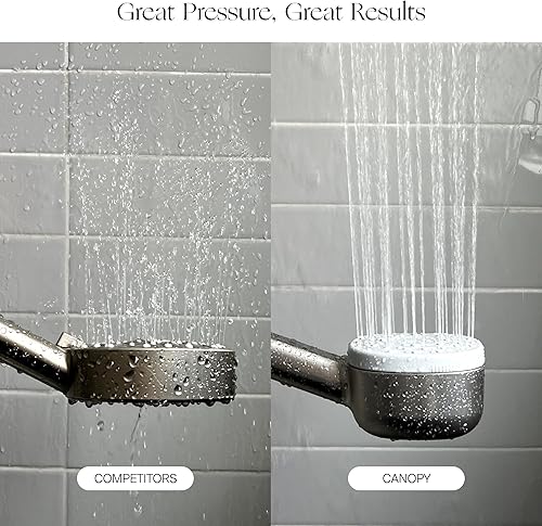 Miniatura 4 de Canopy Cabezal de ducha filtrado y masajeador de cuero cabelludo de mano, de alta presión para agua dura, para eliminar impurezas para un cuero